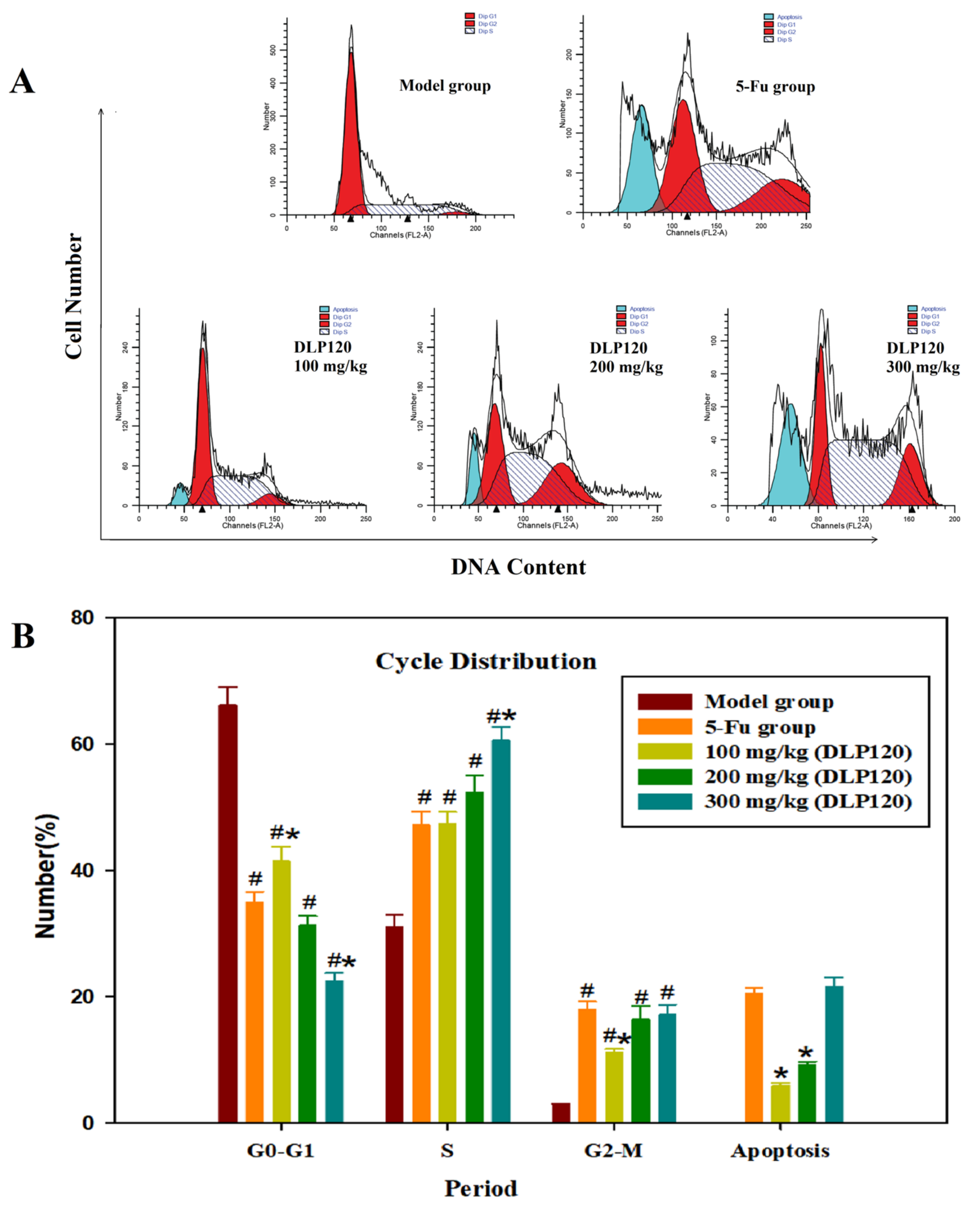 Foods 11 03340 g006 Foods 11 03340 g006