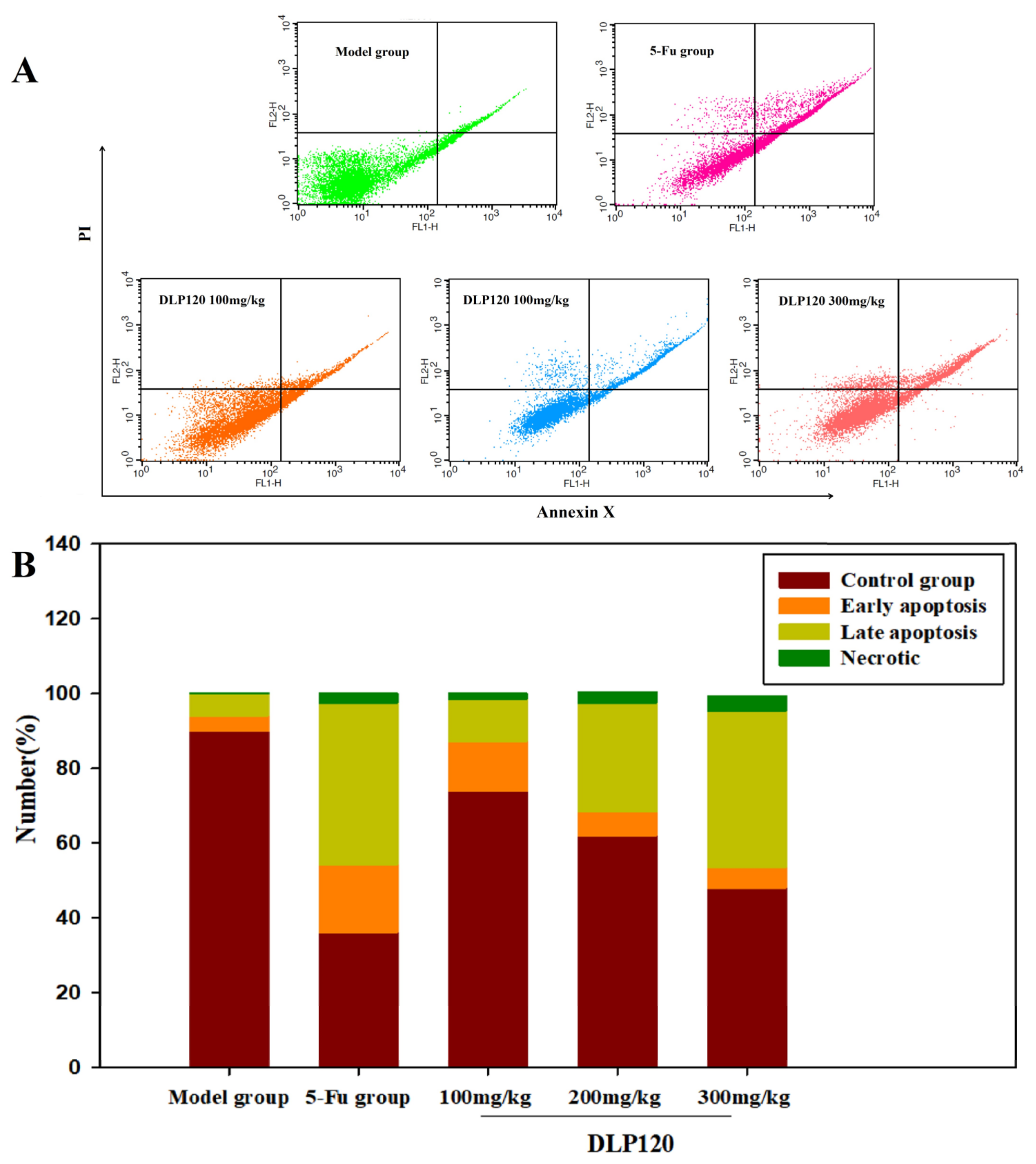 Foods 11 03340 g007 Foods 11 03340 g007