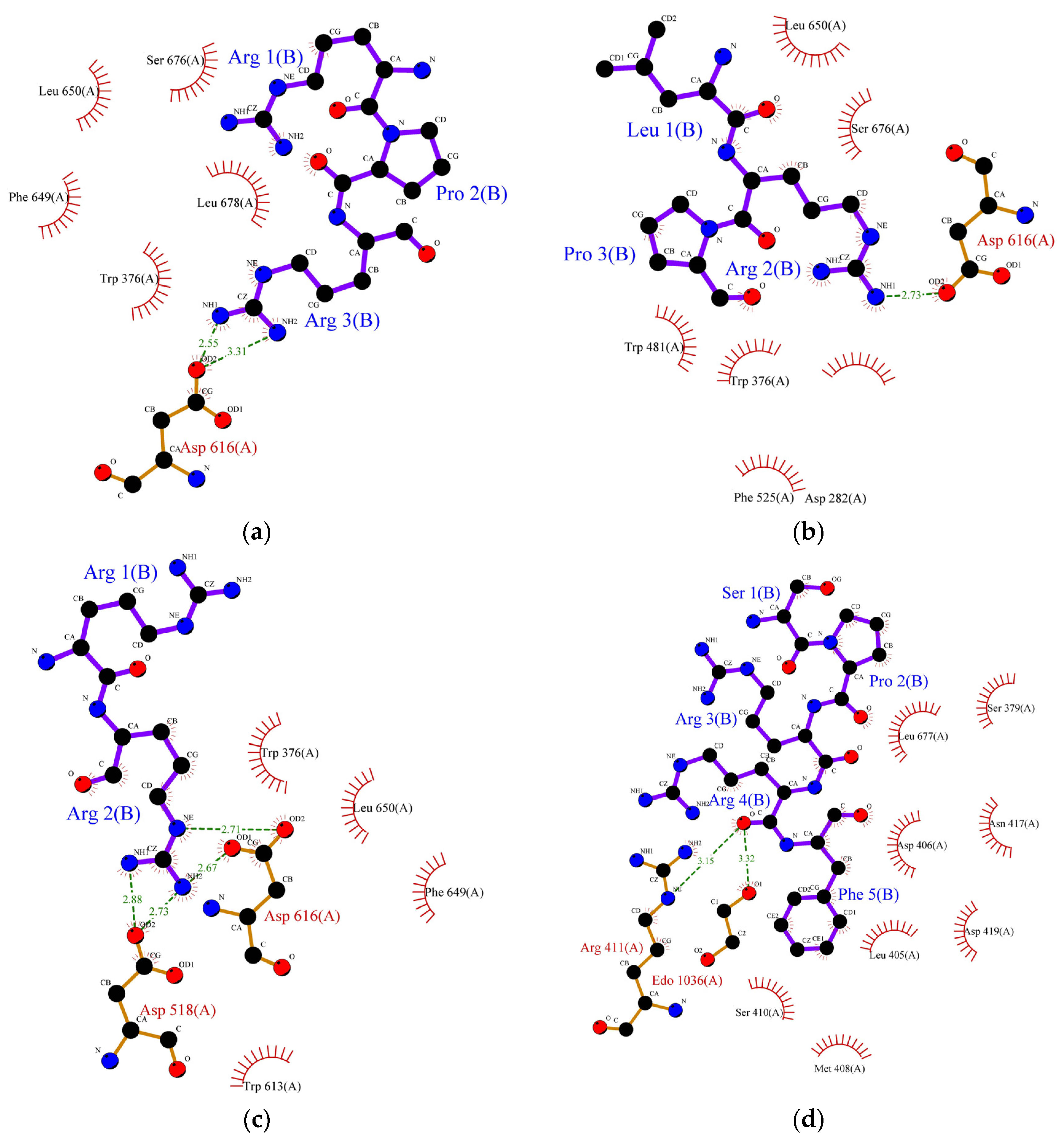 Foods 11 03375 g002a