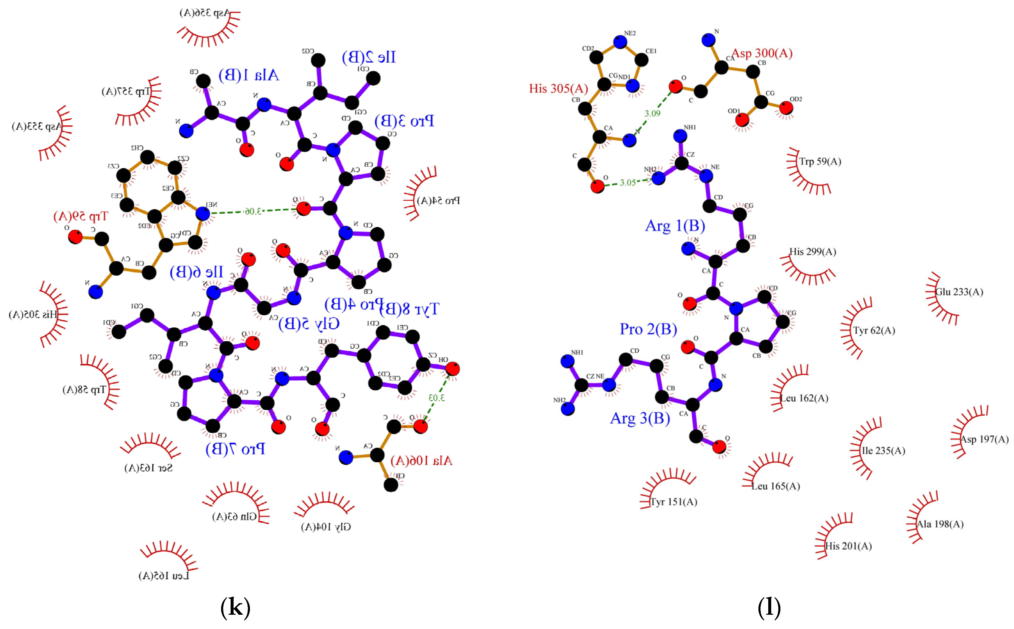 Foods 11 03375 g002c