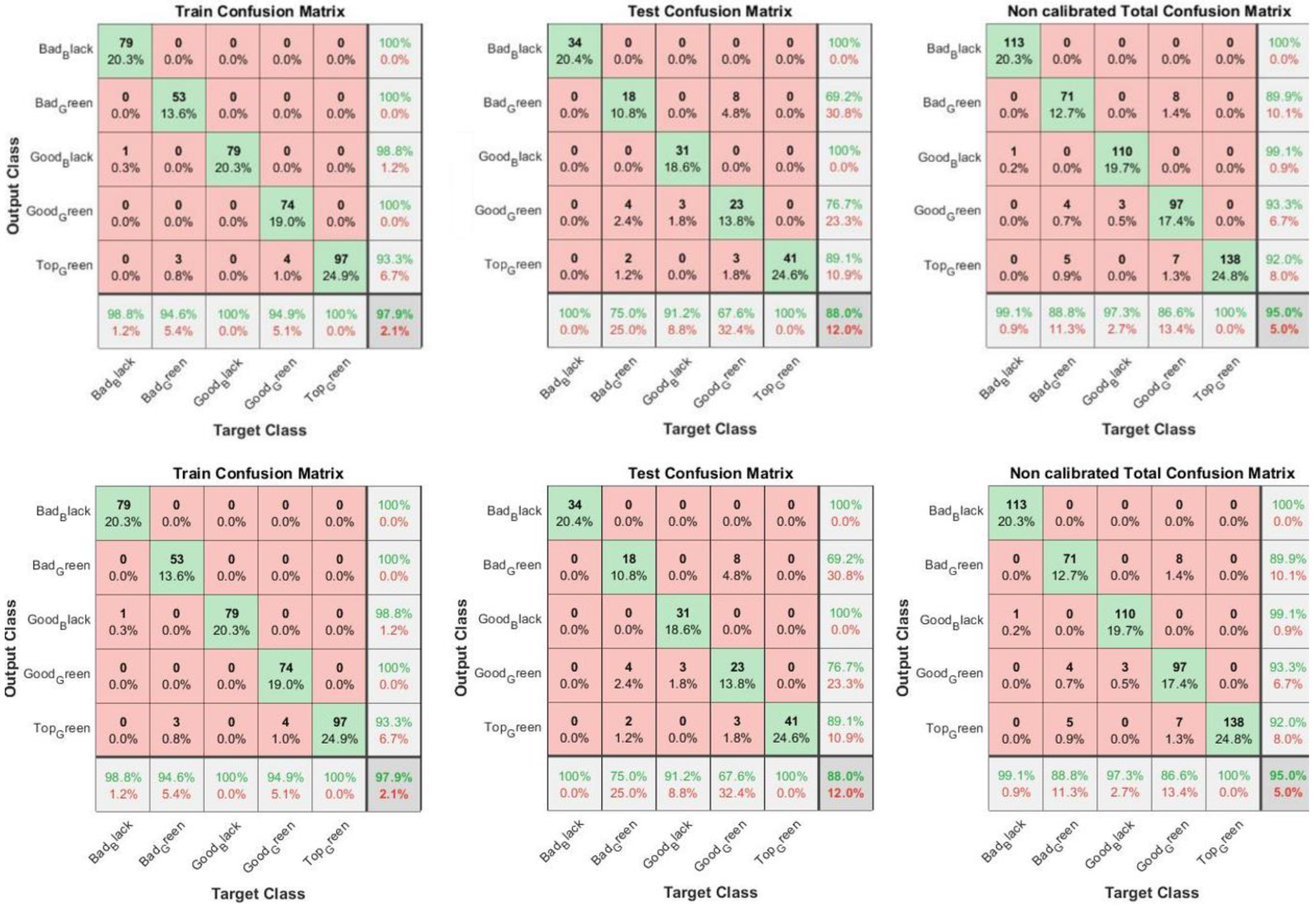 Foods 11 03391 g006 Foods 11 03391 g006