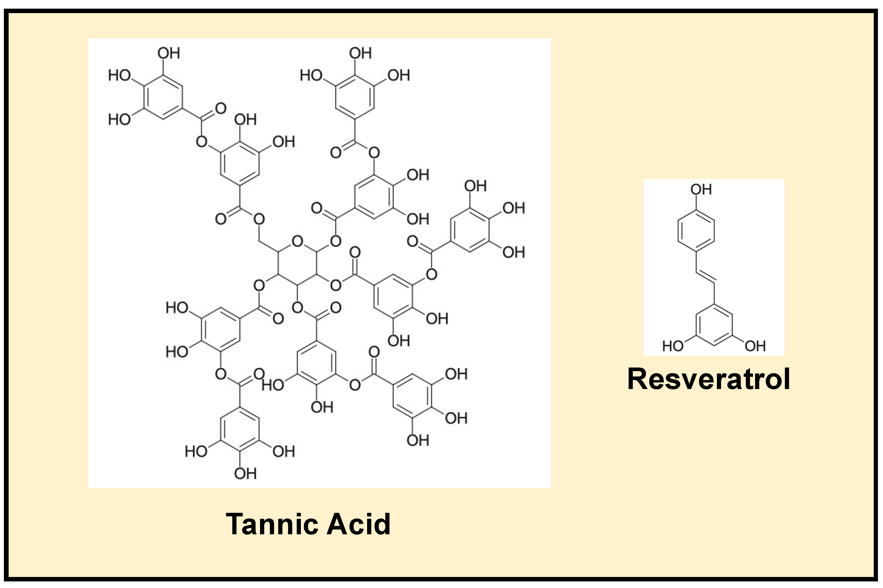 Foods 11 03478 g001 Foods 11 03478 g001
