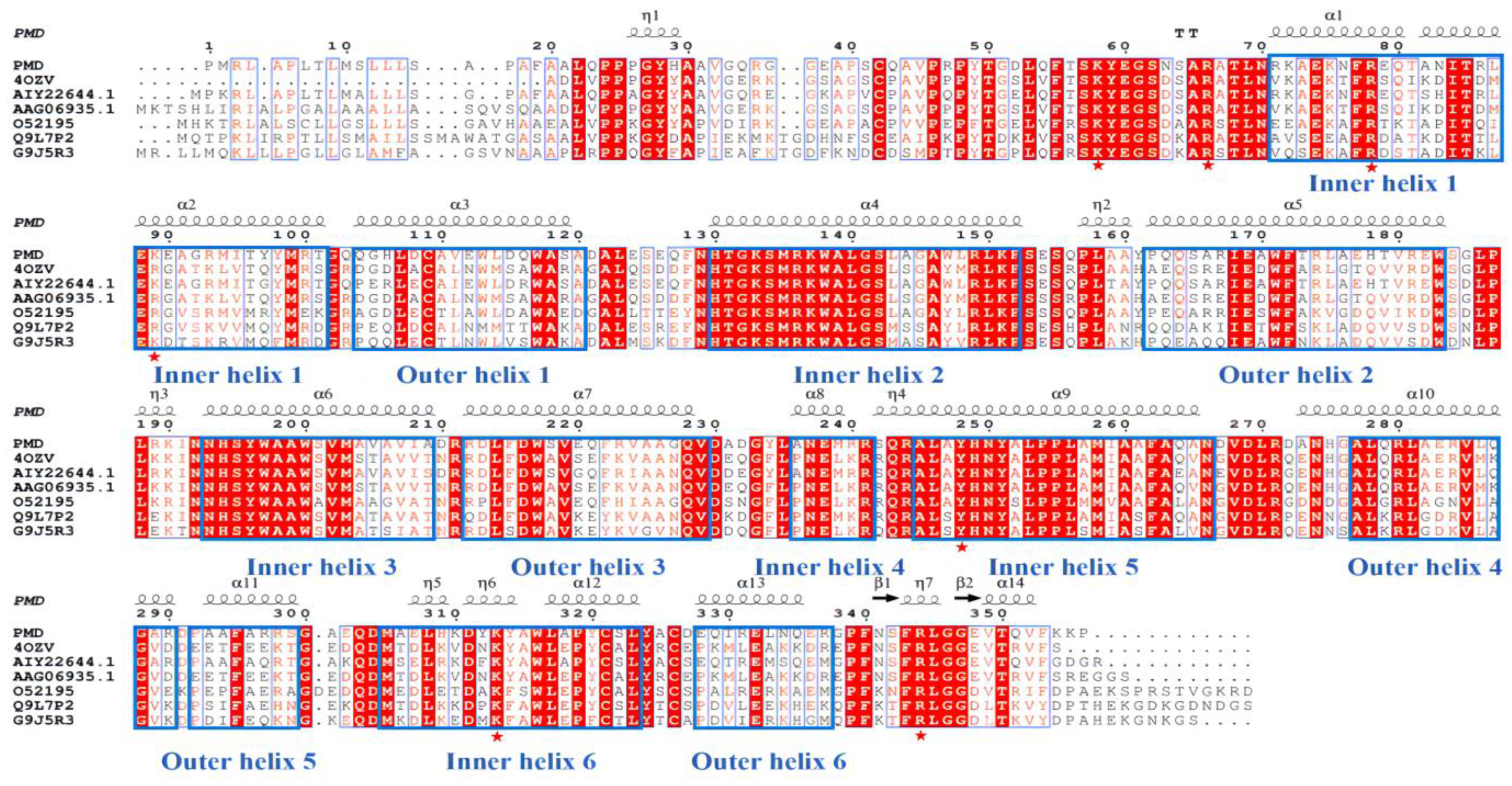 Foods 11 03527 g002 Foods 11 03527 g002