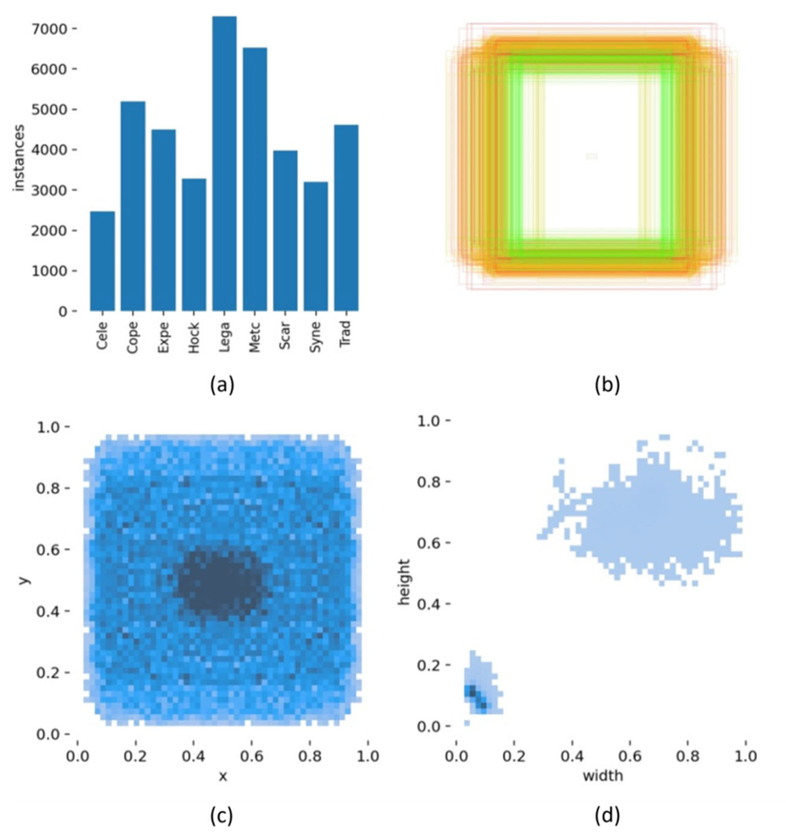 Foods 11 03531 g016 Foods 11 03531 g016