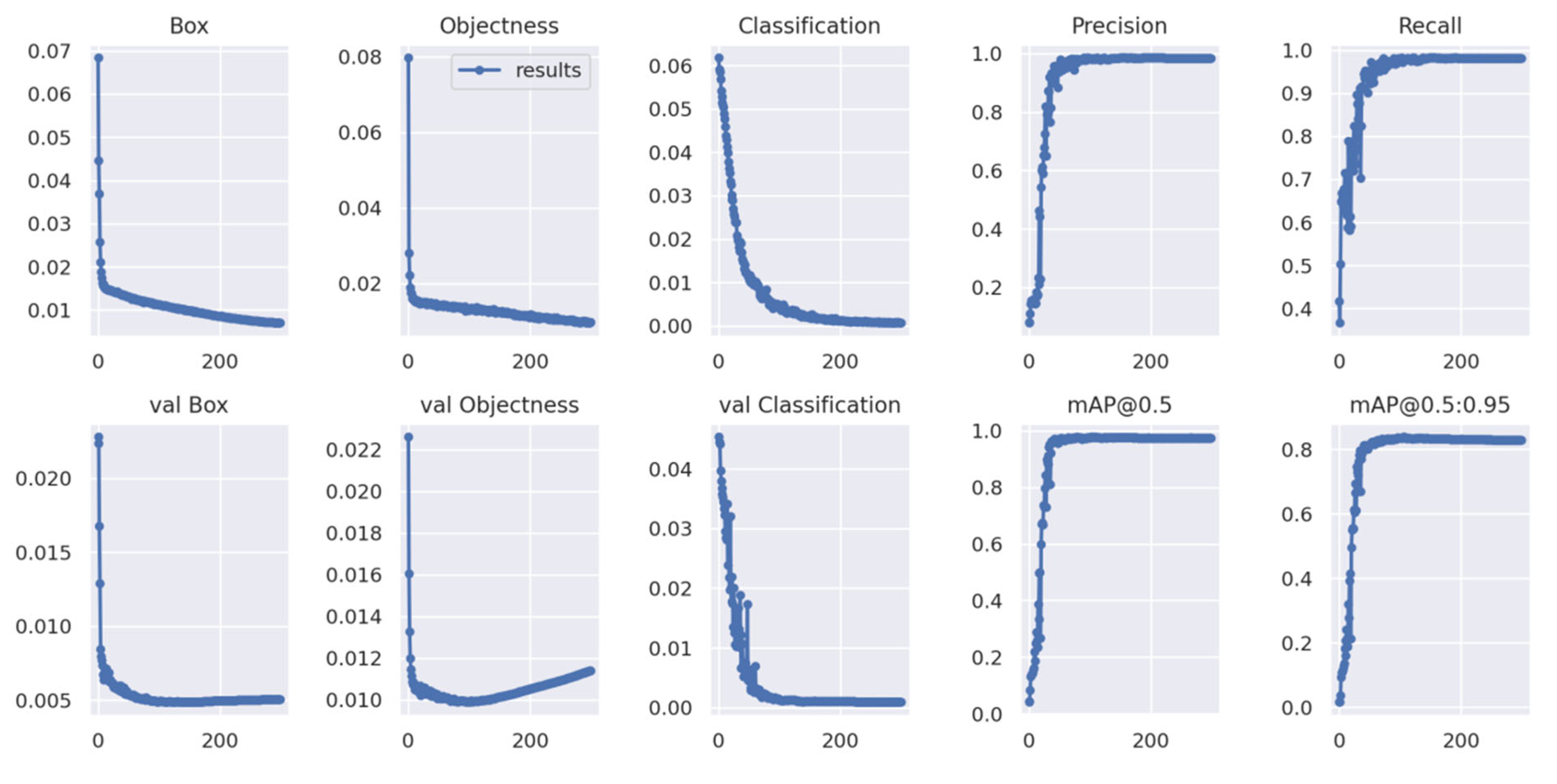Foods 11 03531 g018 Foods 11 03531 g018