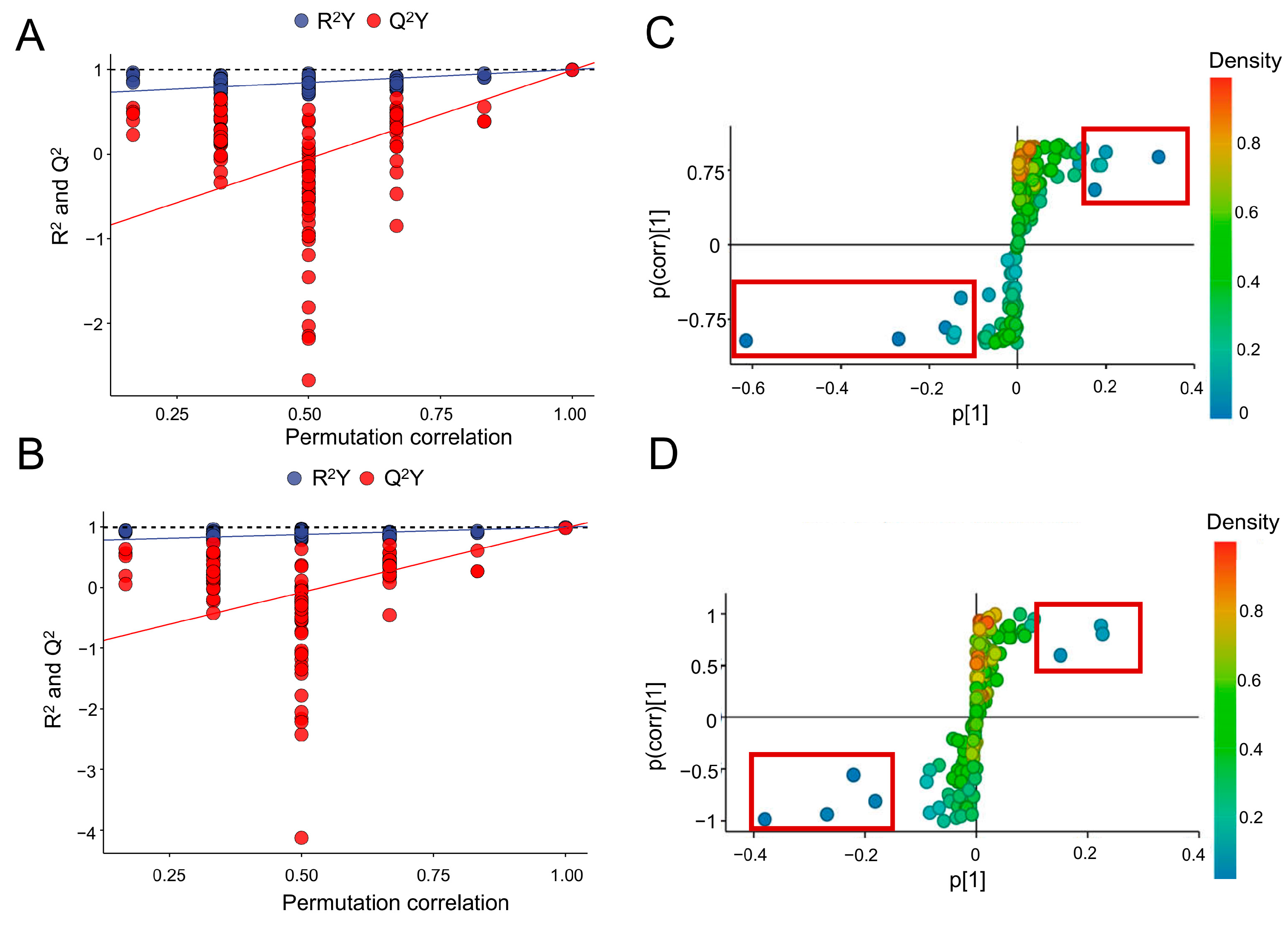 Foods 11 03575 g003 Foods 11 03575 g003
