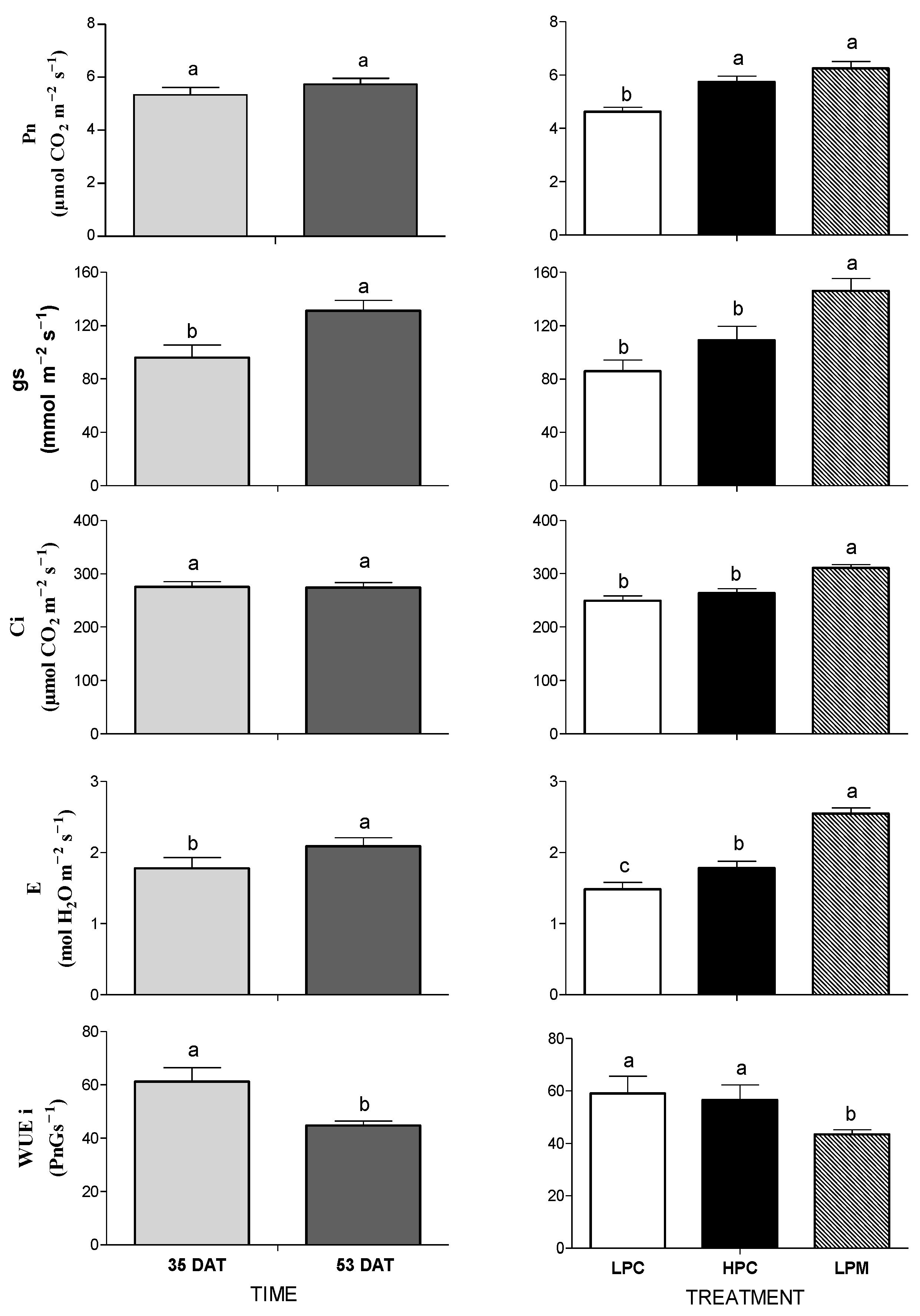 Foods 11 03612 g001 Foods 11 03612 g001