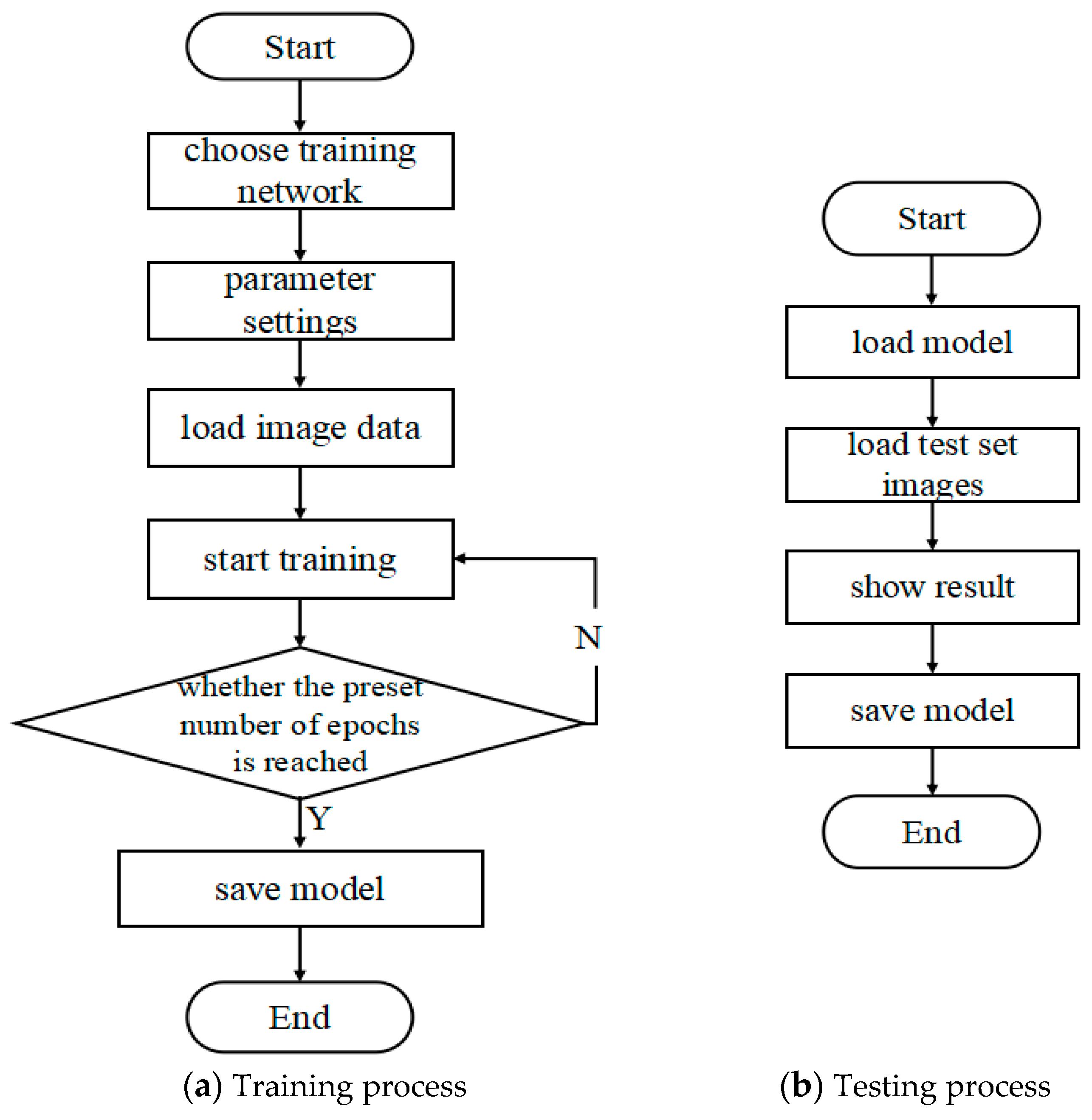Foods 11 03732 g003 Foods 11 03732 g003
