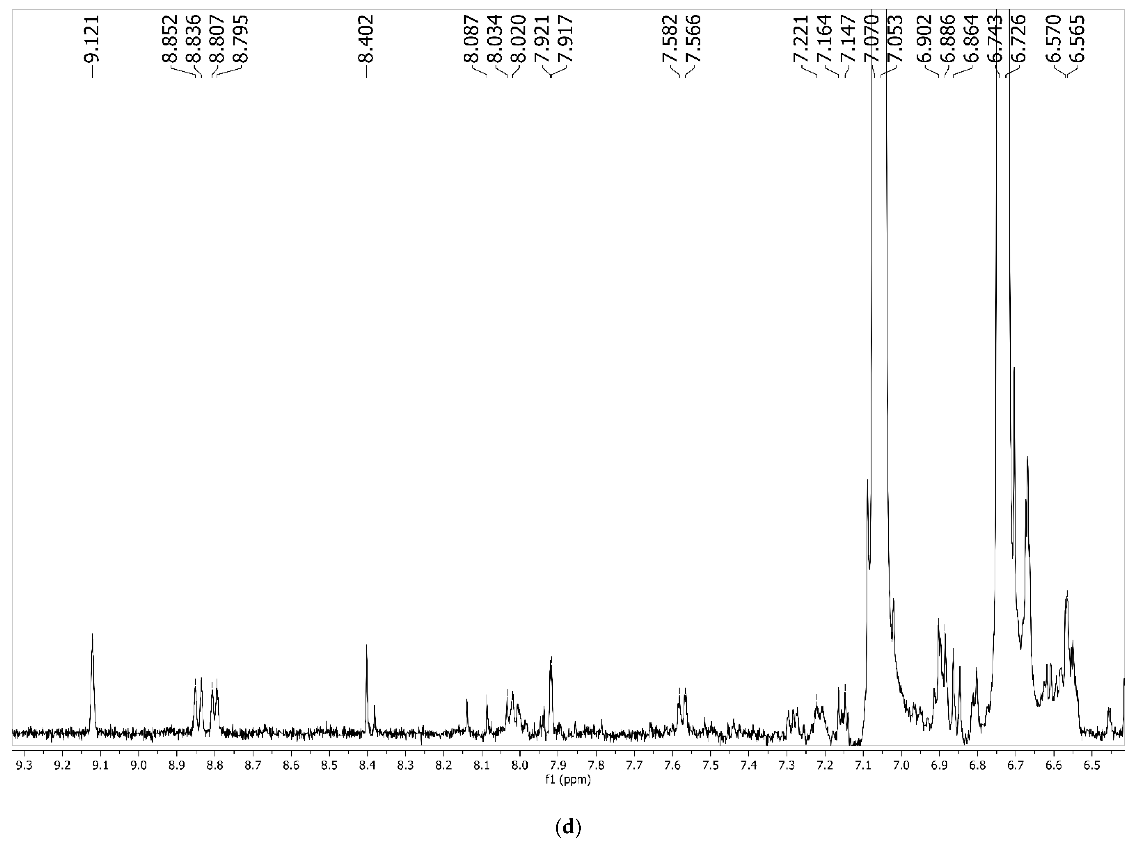 Foods 11 03814 g003d
