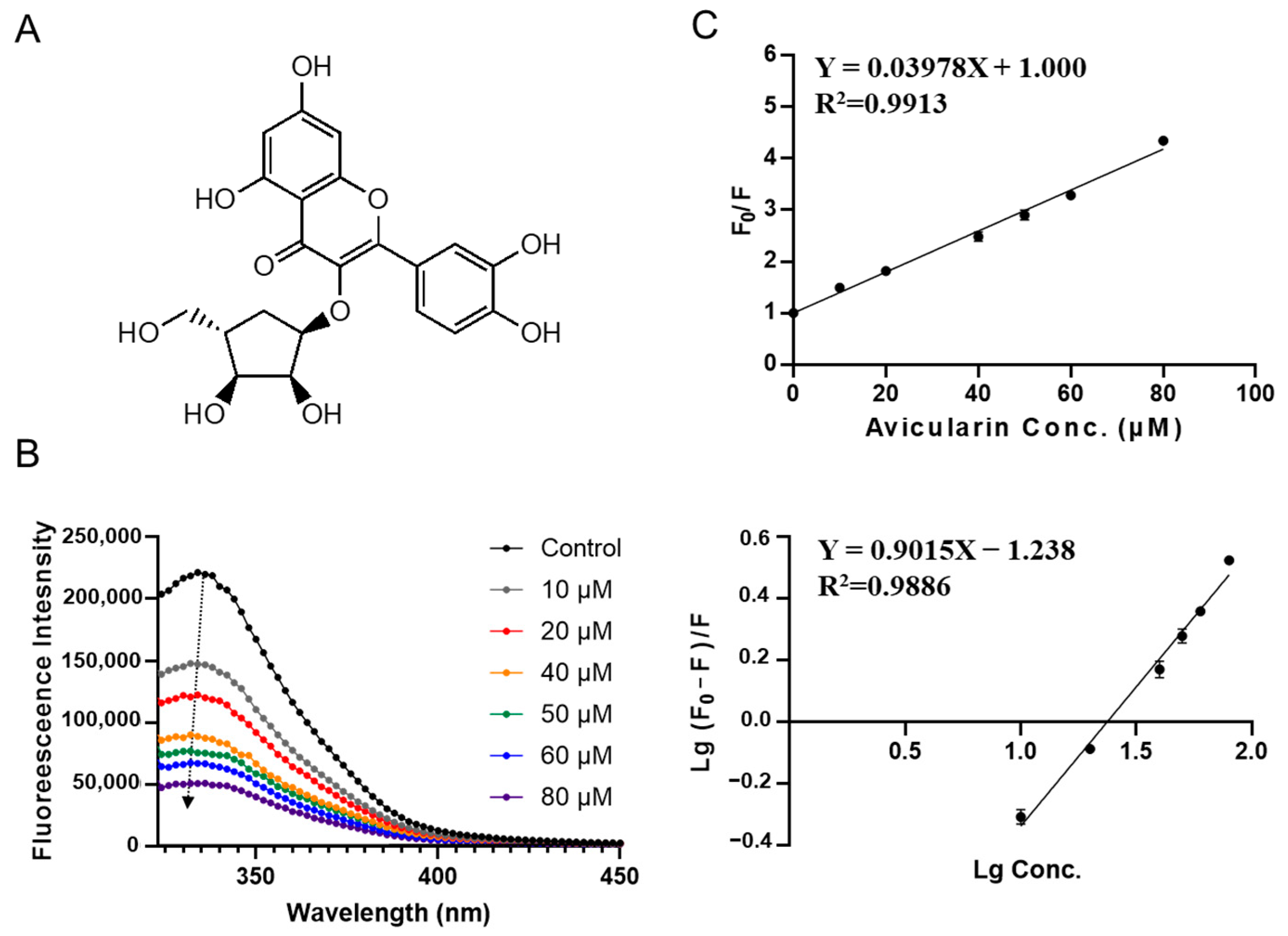 Foods 12 00272 g007 Foods 12 00272 g007