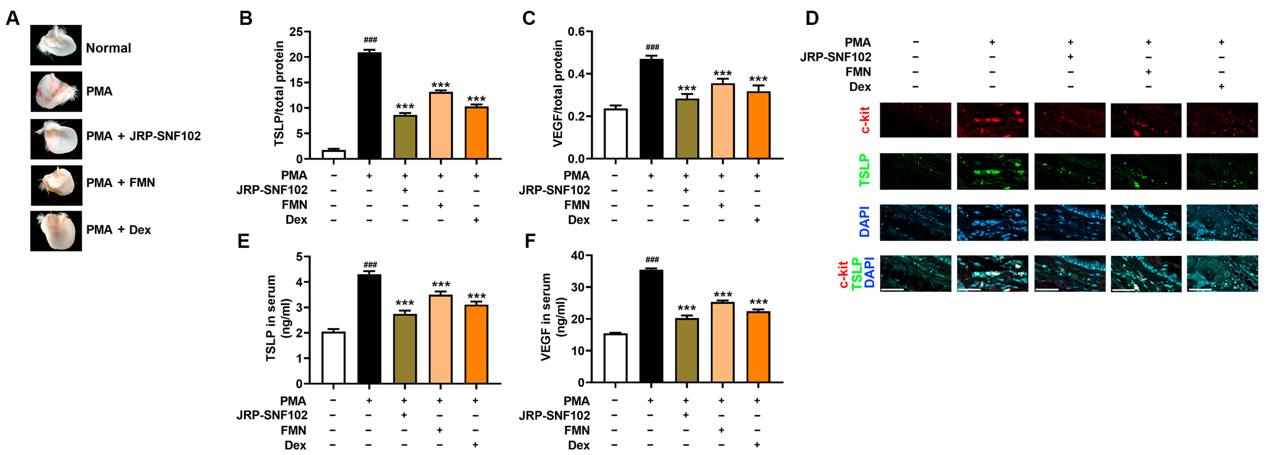 Foods 12 00276 g005 Foods 12 00276 g005