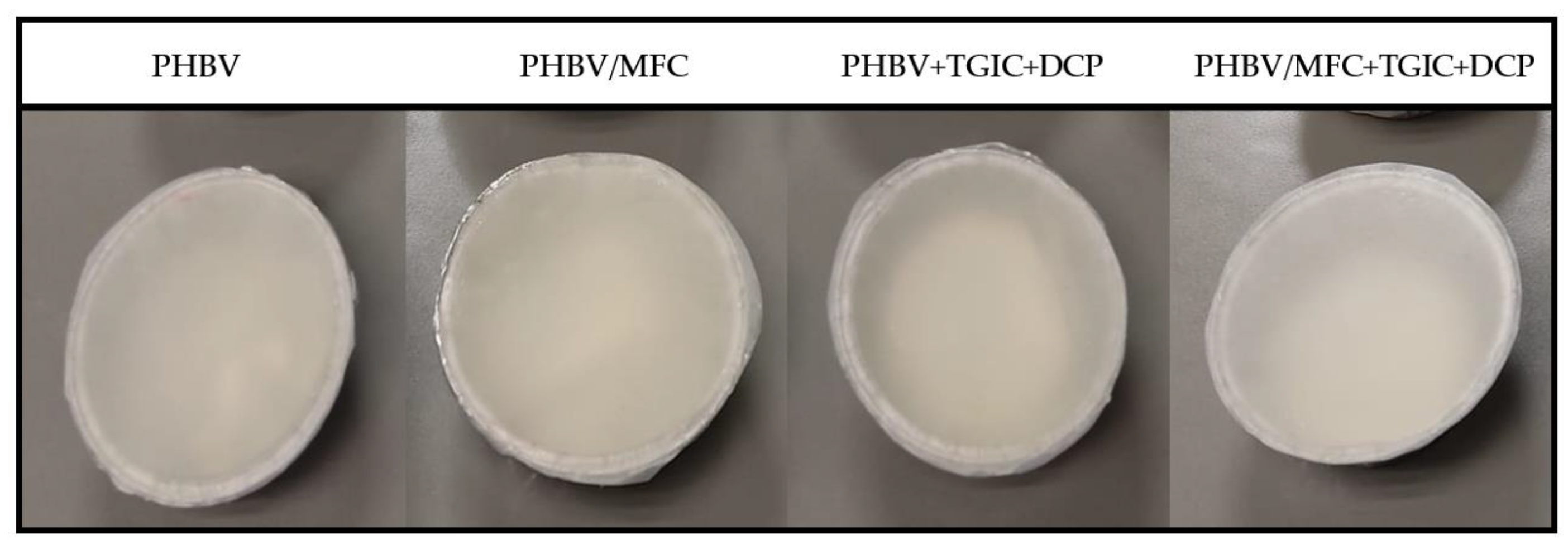 Foods 12 00375 g005 Foods 12 00375 g005