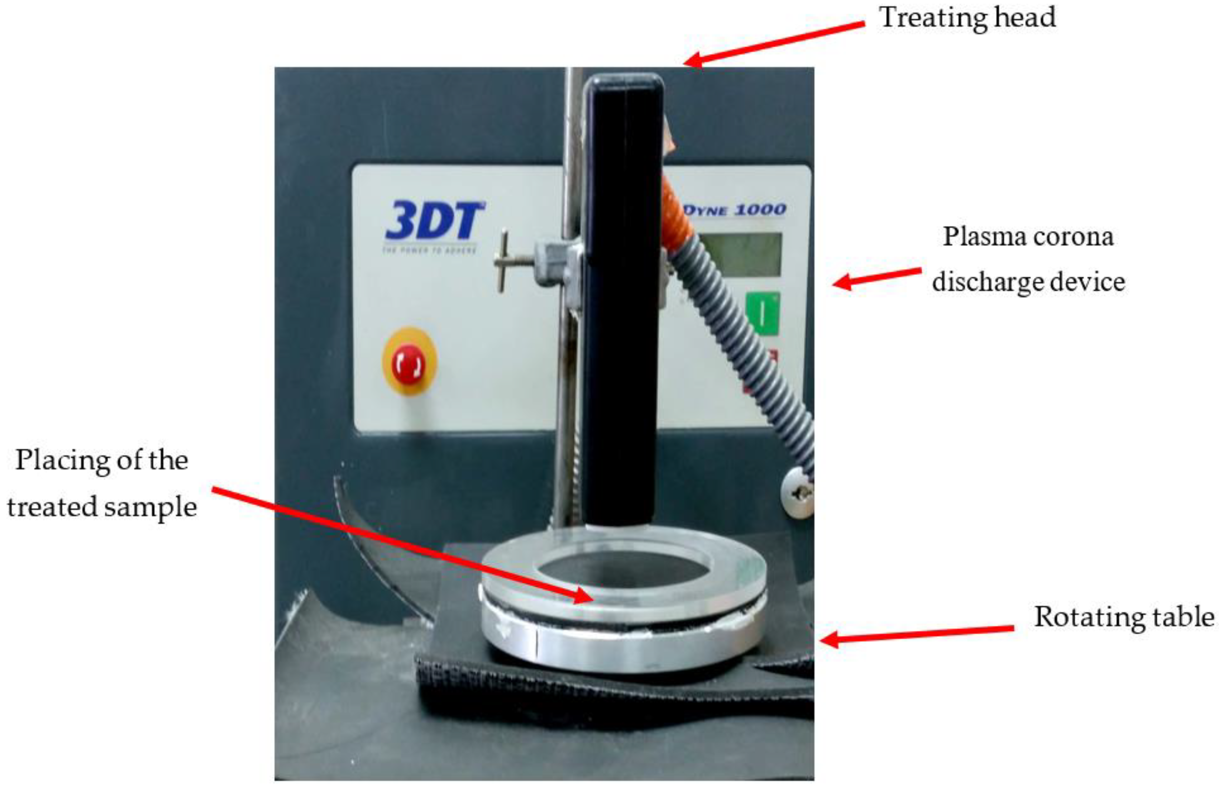 Foods 12 00381 g001 Foods 12 00381 g001