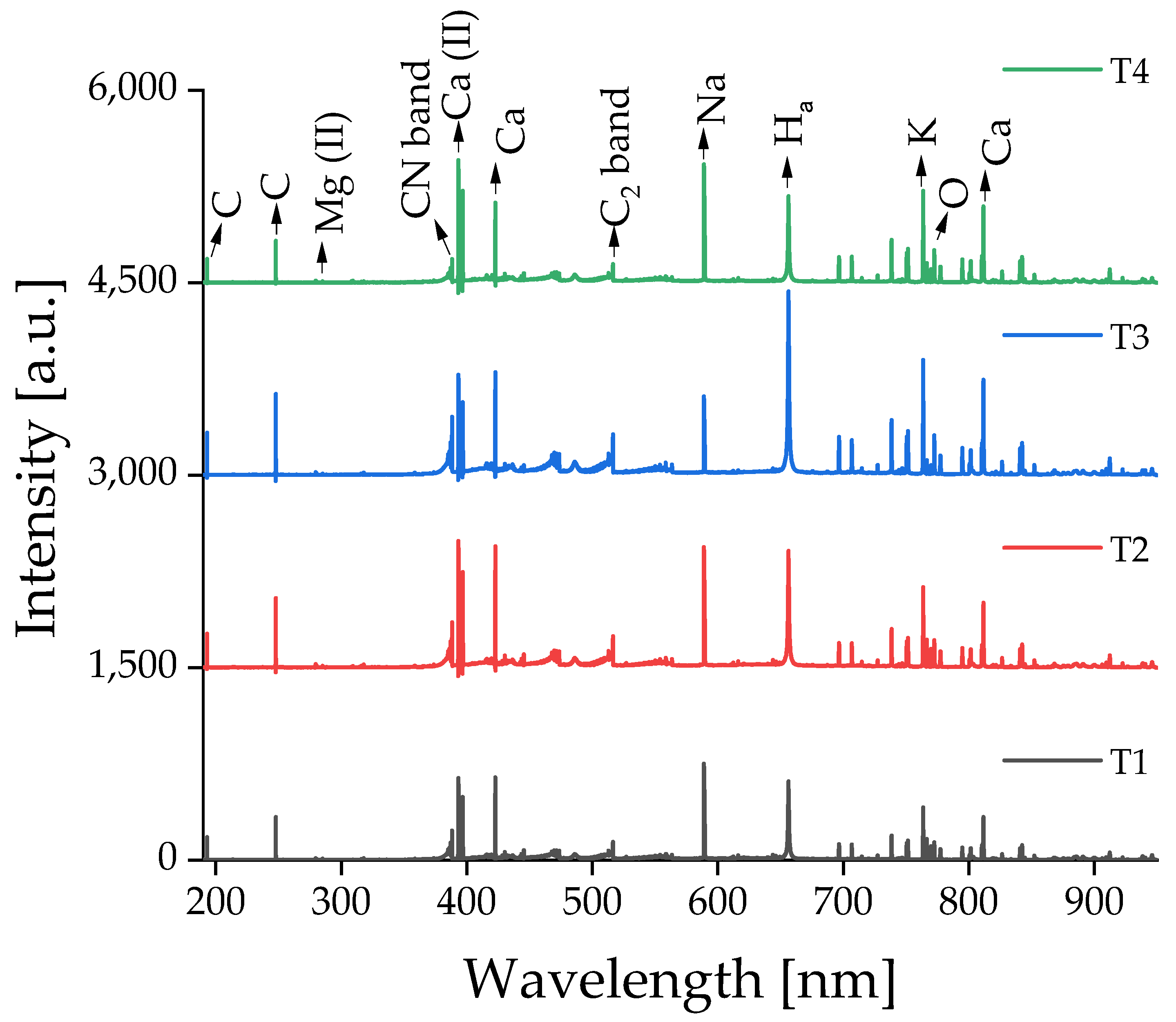 Foods 12 00402 g007 Foods 12 00402 g007