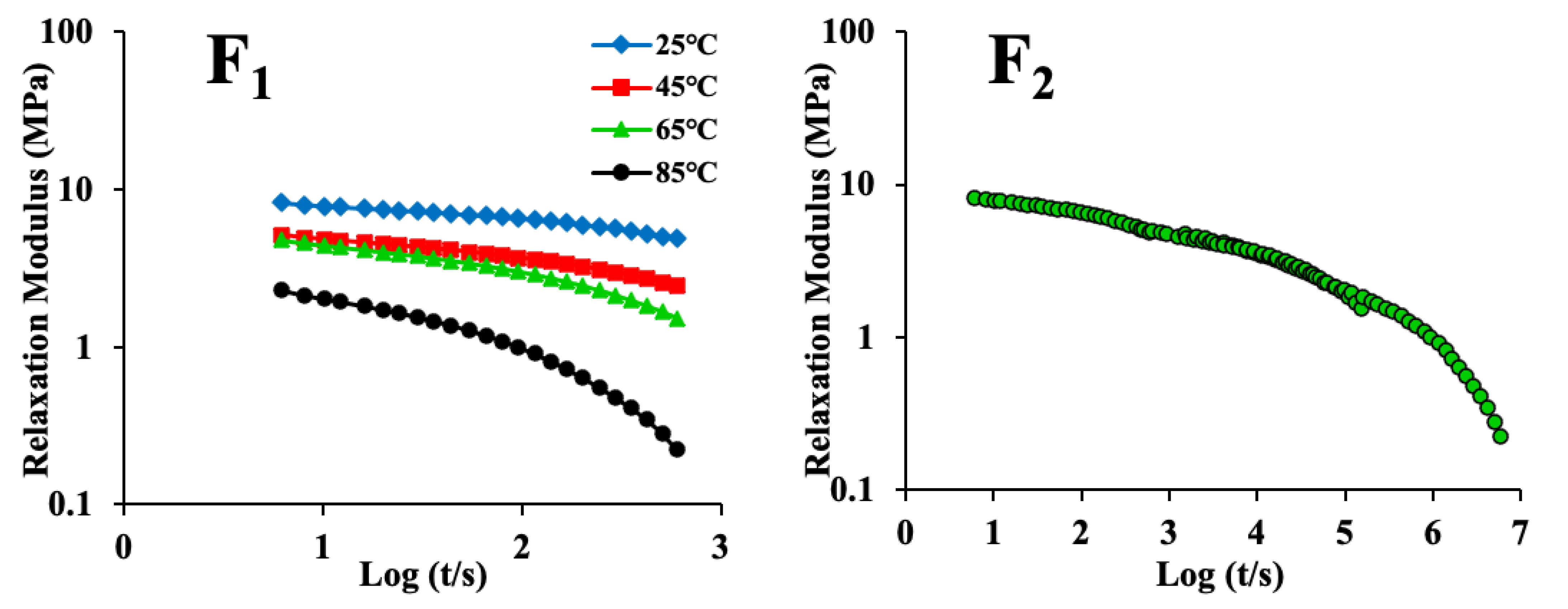 Foods 12 00738 g003c Foods 12 00738 g003c