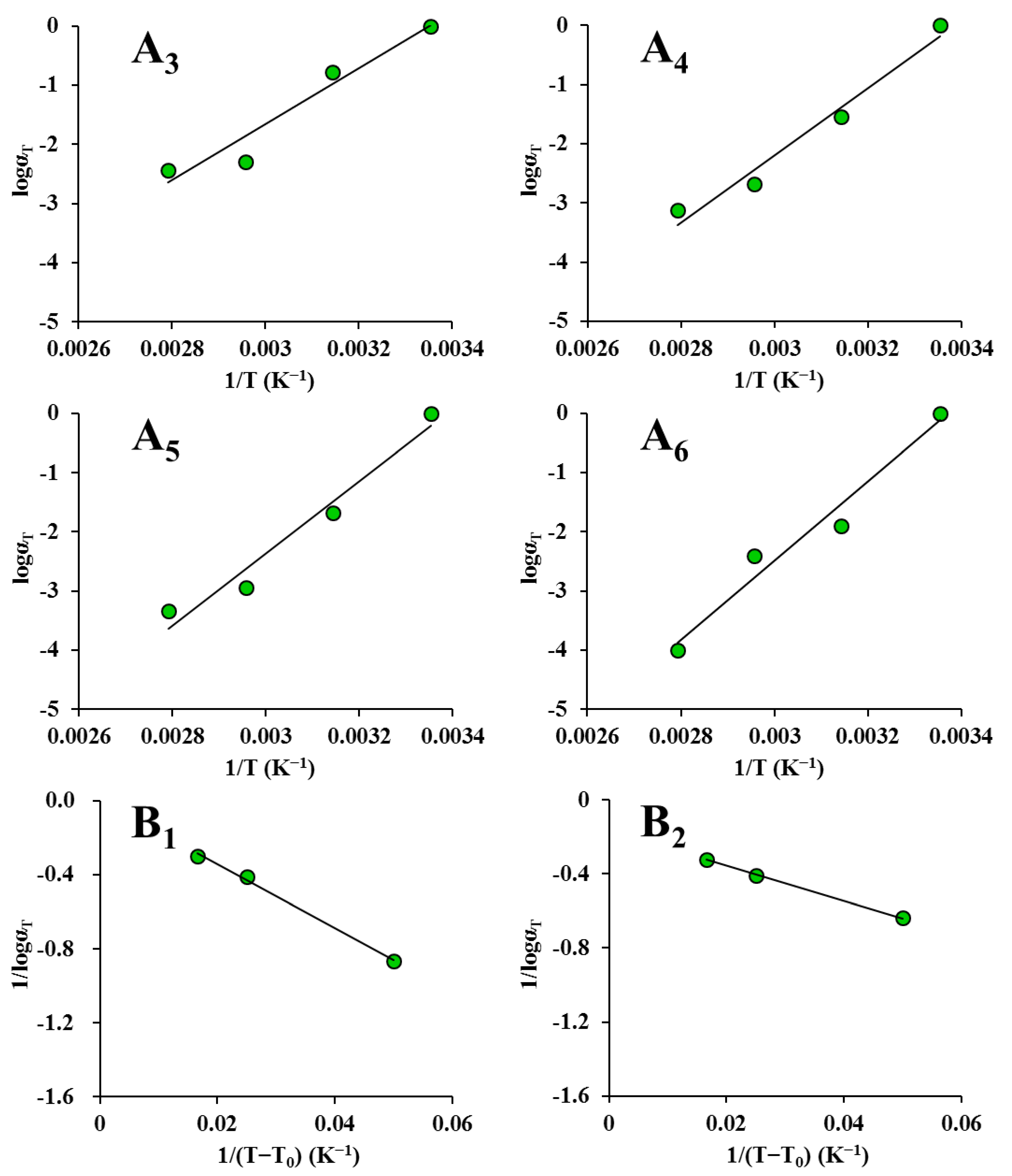 Foods 12 00738 g005b Foods 12 00738 g005b