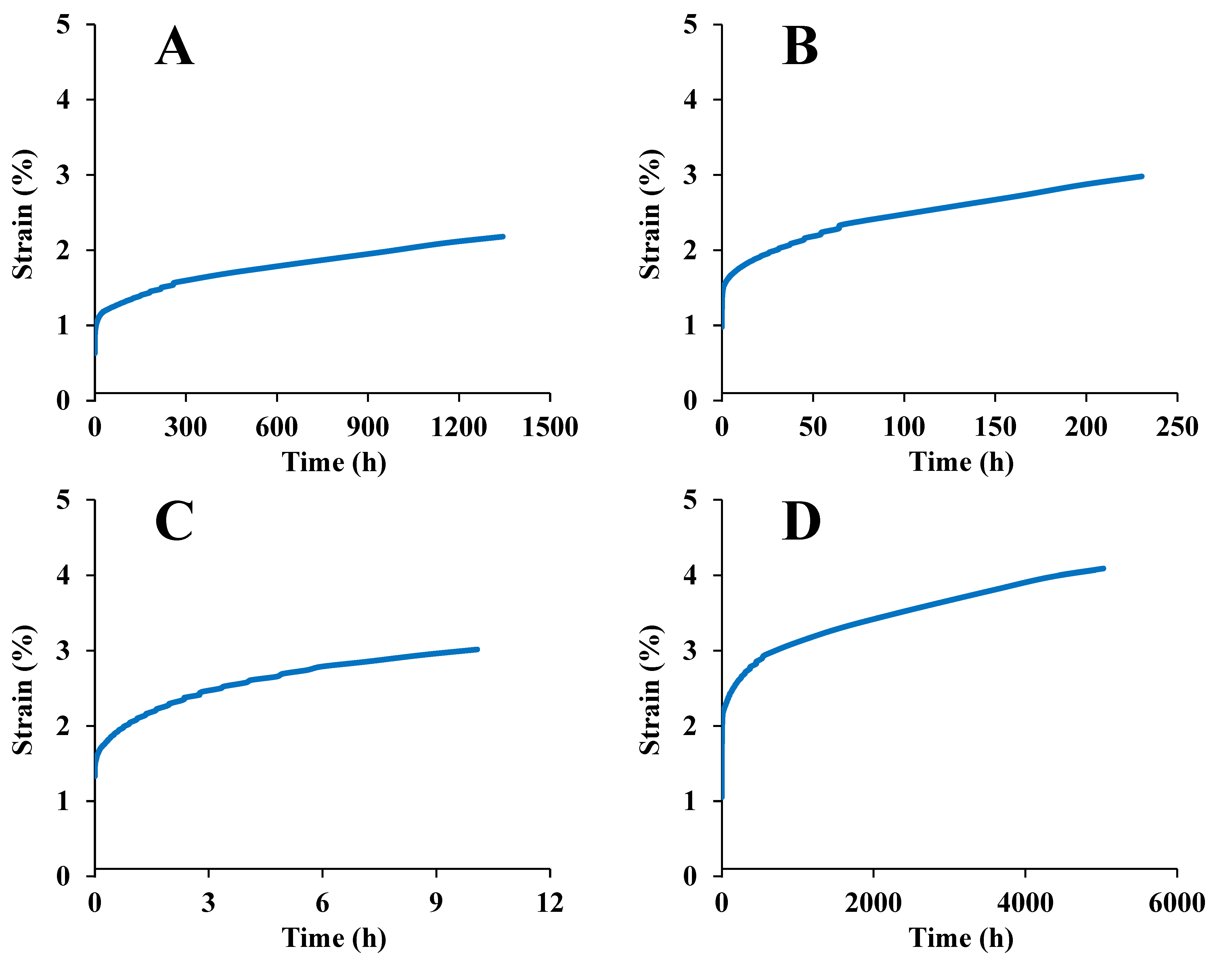Foods 12 00738 g008a Foods 12 00738 g008a