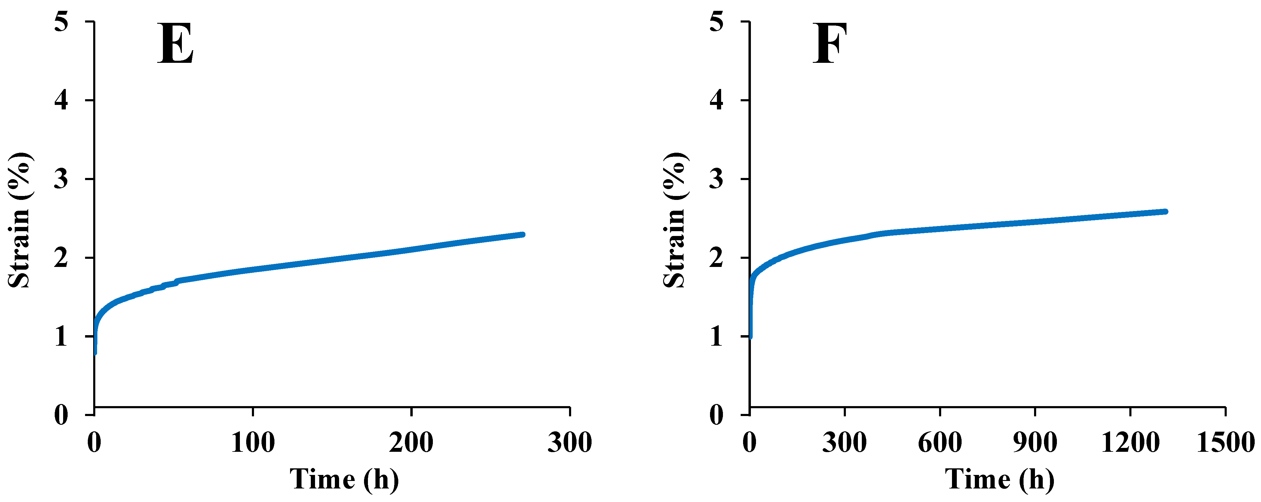 Foods 12 00738 g008b Foods 12 00738 g008b