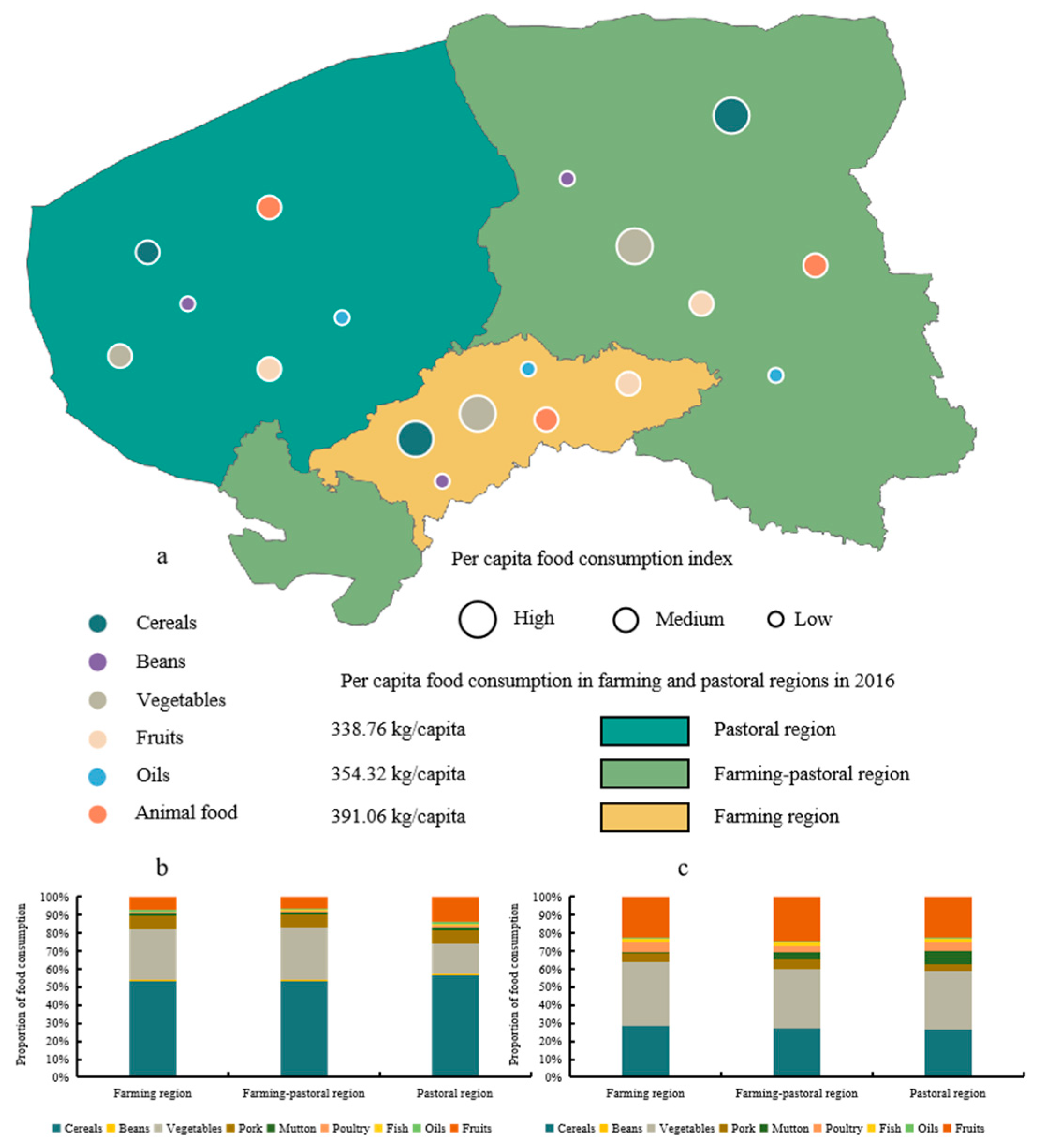 Foods 12 00752 g004 Foods 12 00752 g004