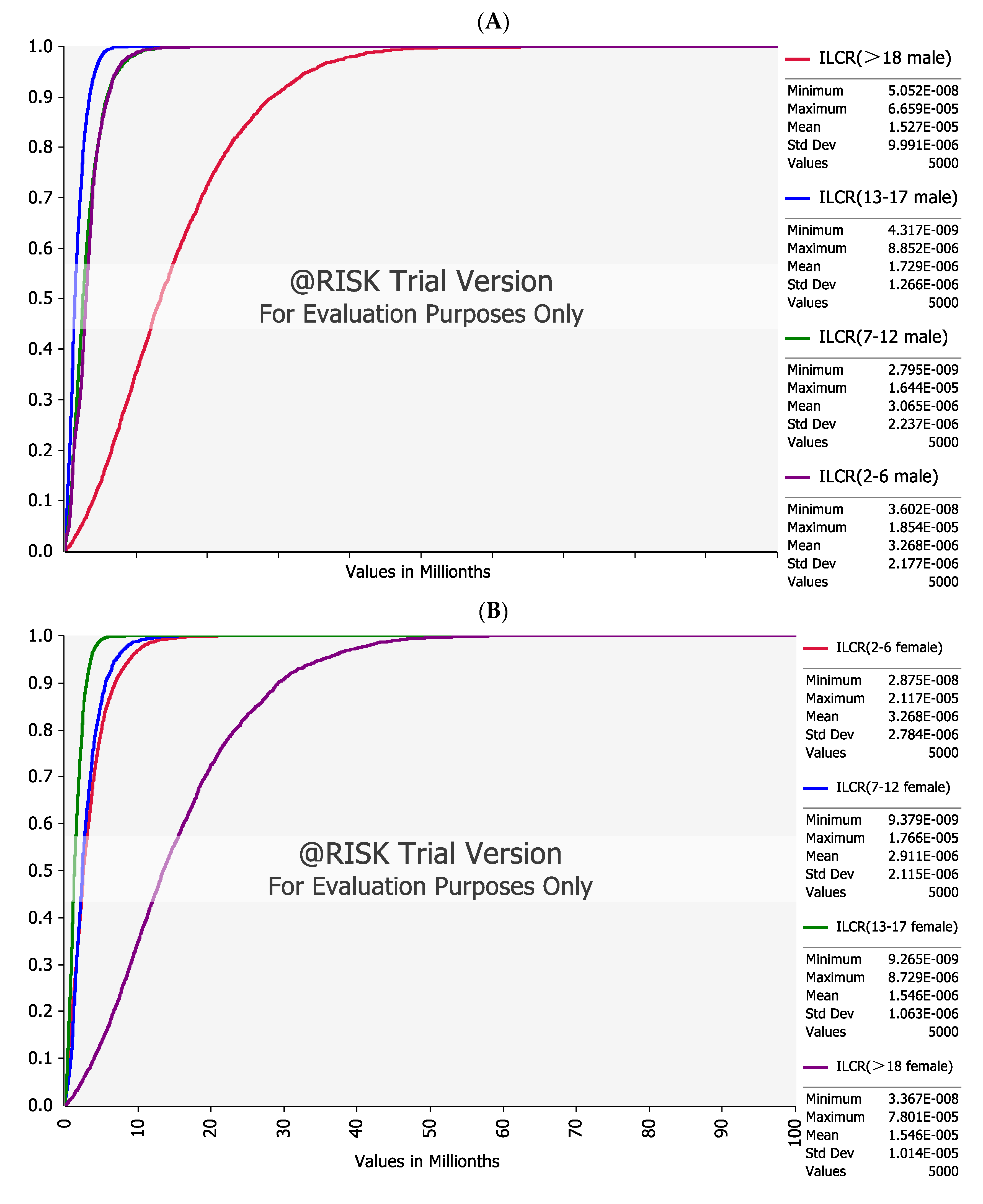 Foods 12 00811 g002 Foods 12 00811 g002