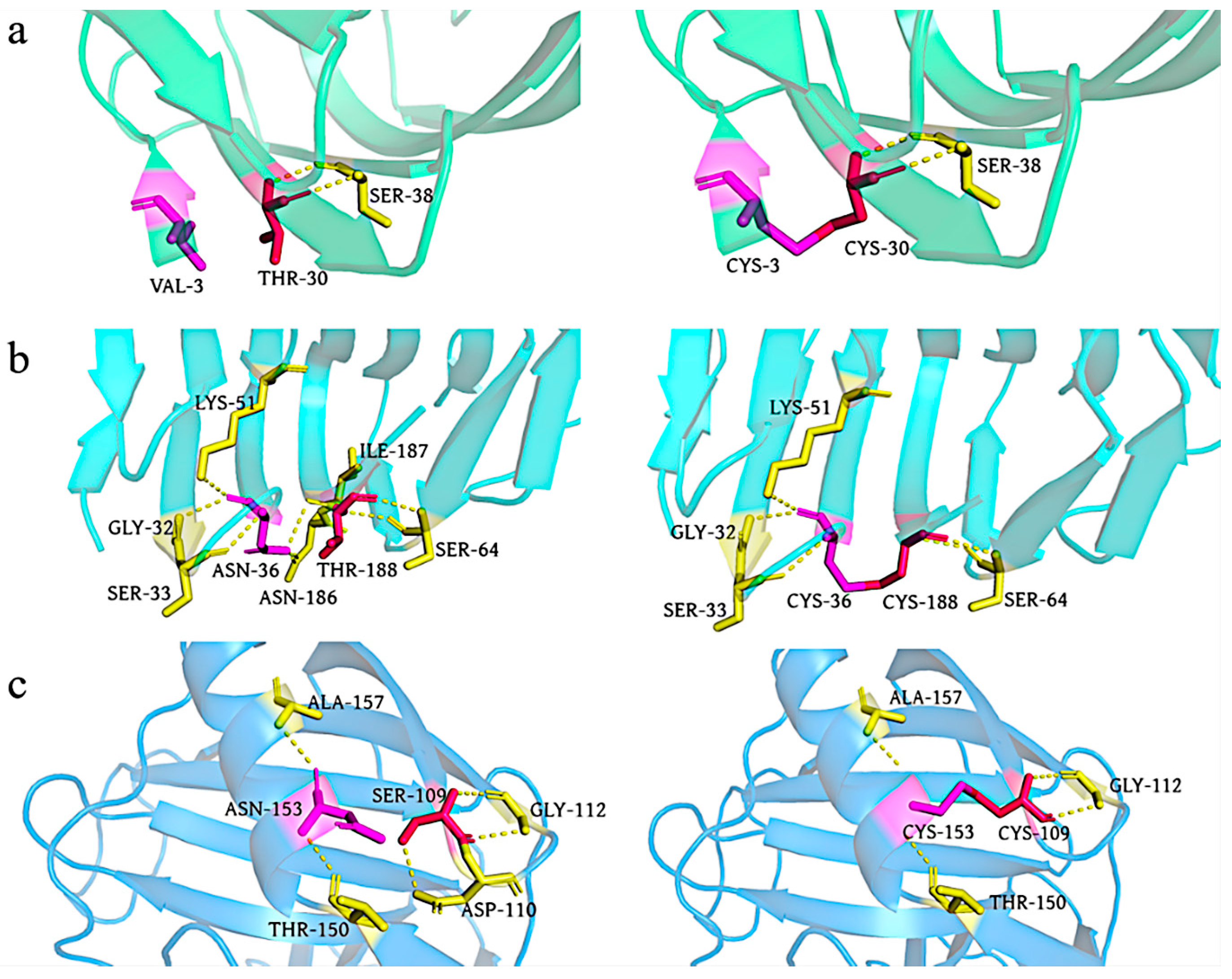 Foods 12 00879 g009 Foods 12 00879 g009