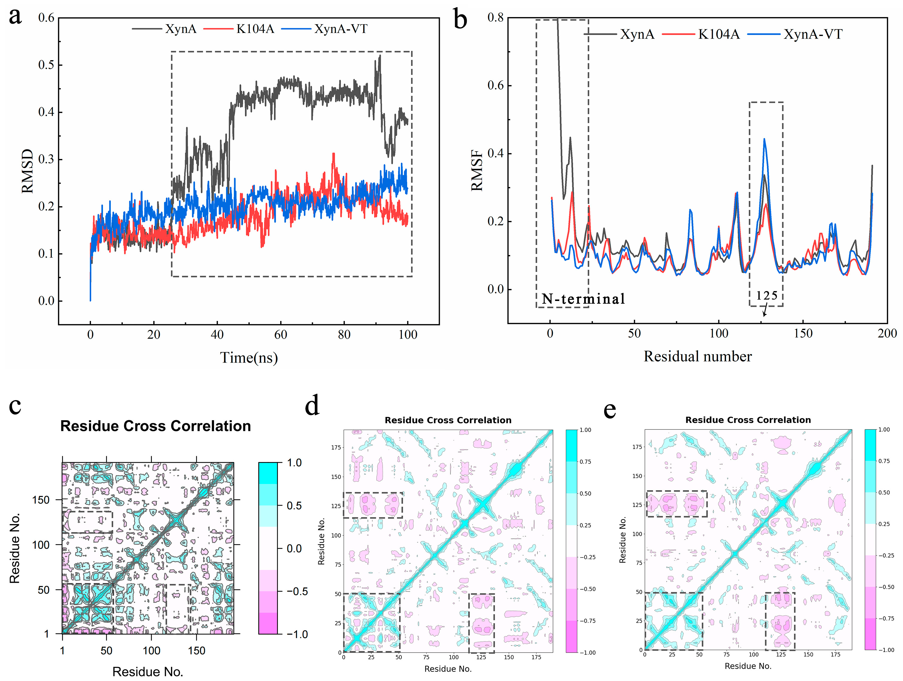 Foods 12 00879 g012 Foods 12 00879 g012