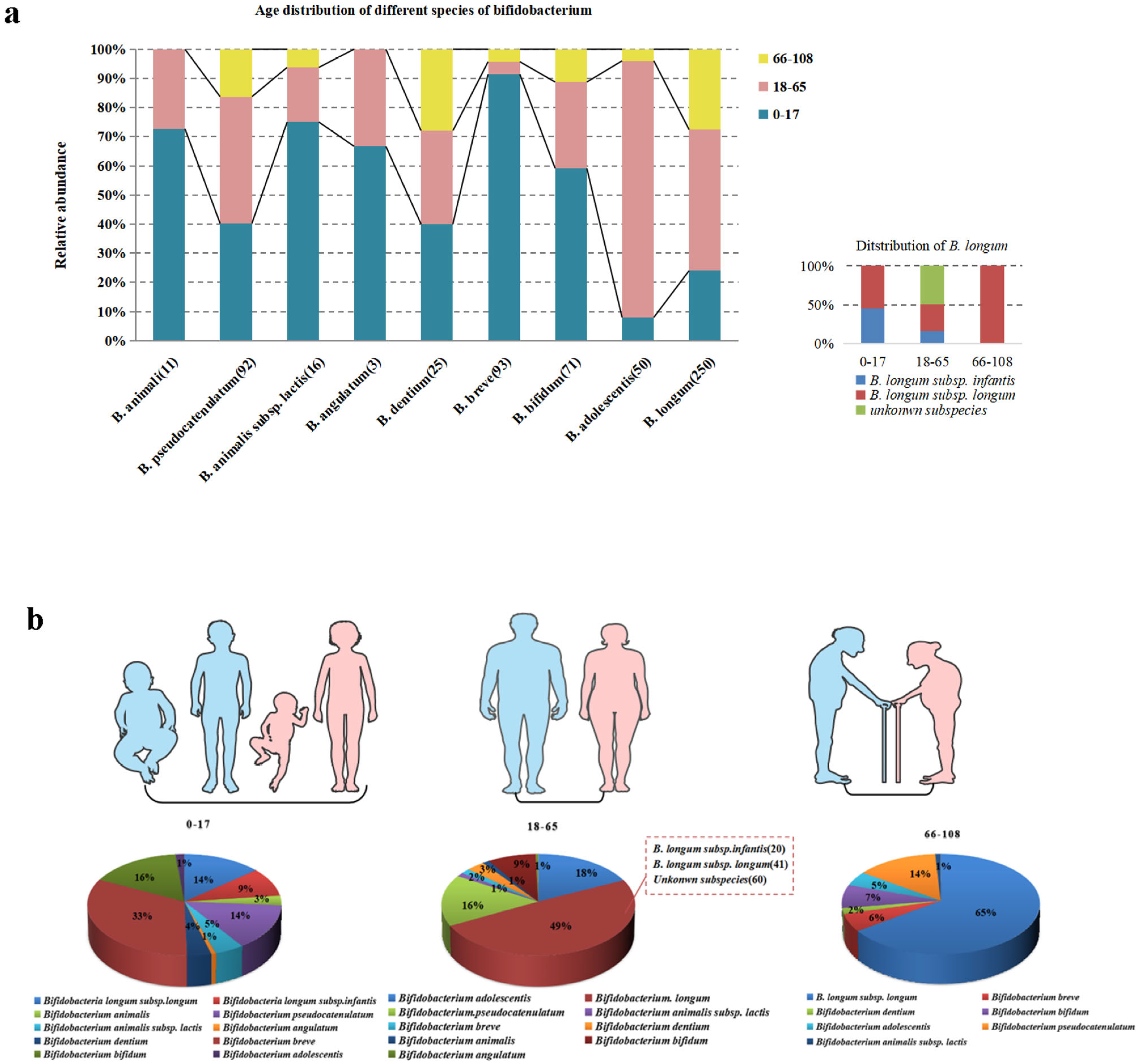 Foods 12 00922 g001 Foods 12 00922 g001