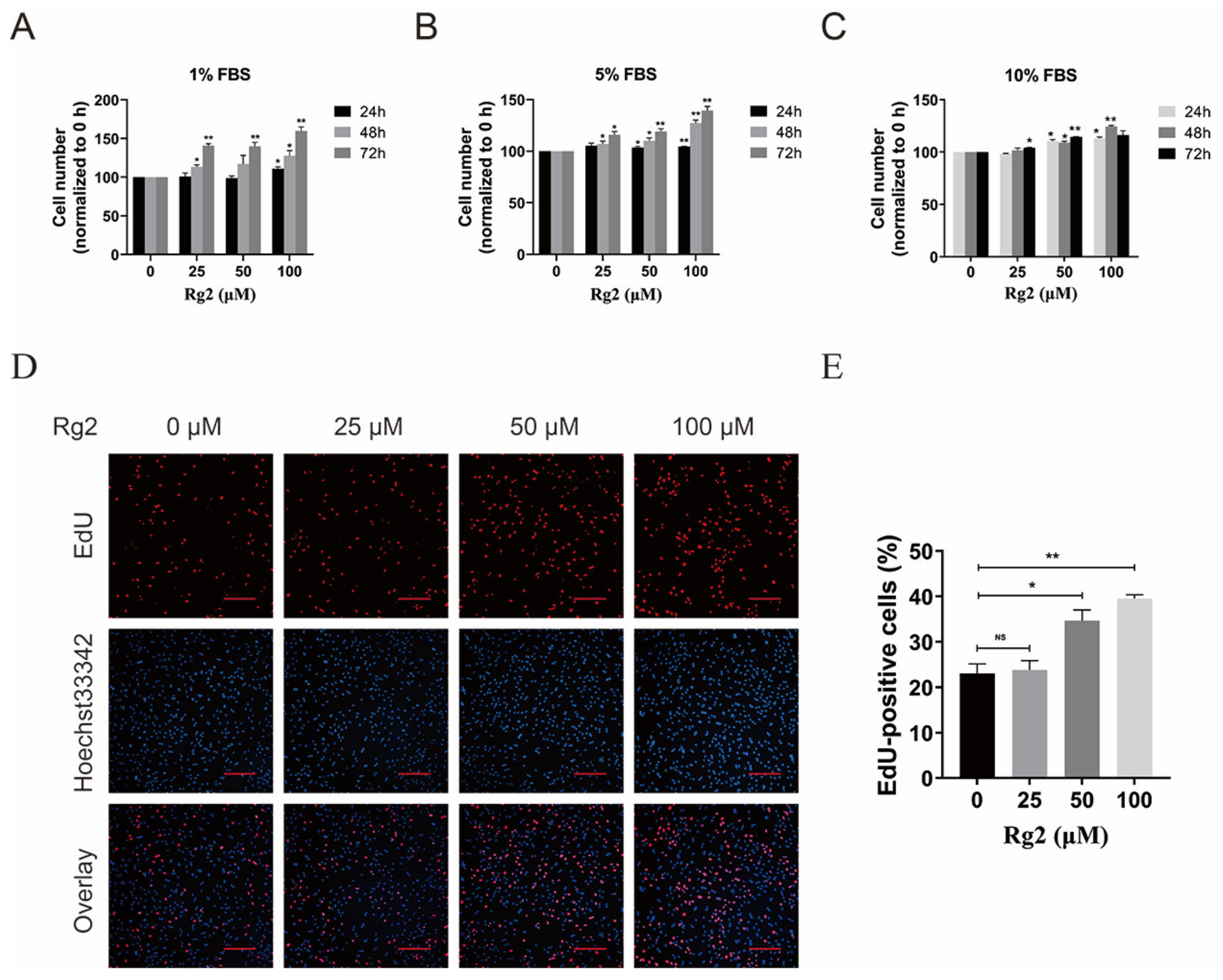 Foods 12 01075 g004 Foods 12 01075 g004