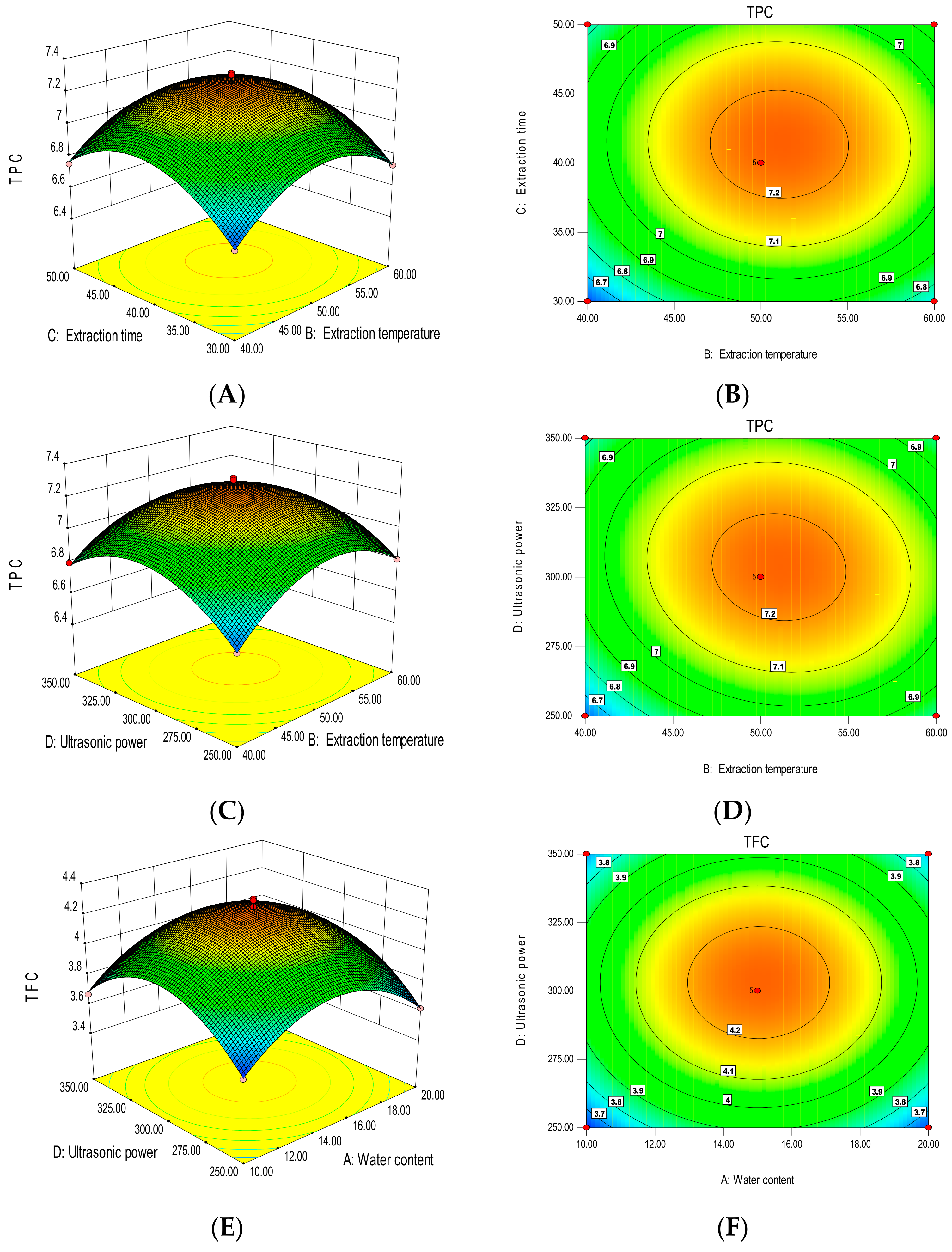 Foods 12 01144 g003a Foods 12 01144 g003a