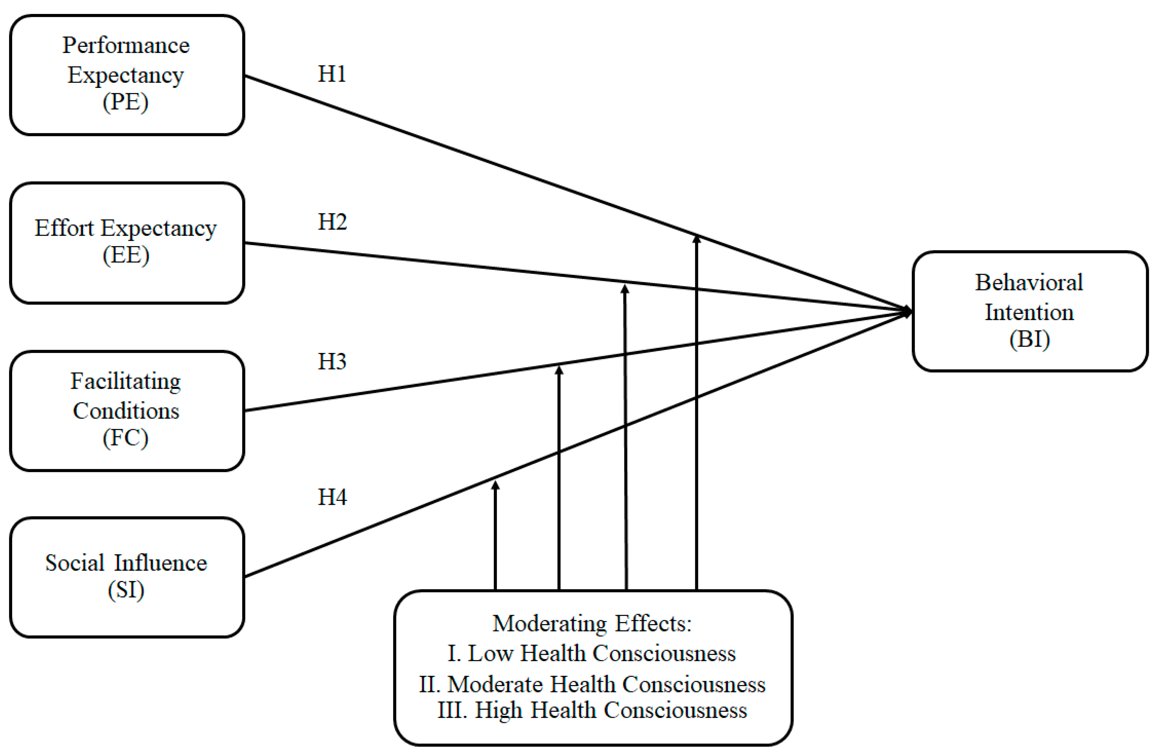 Foods 12 01166 g001 Foods 12 01166 g001