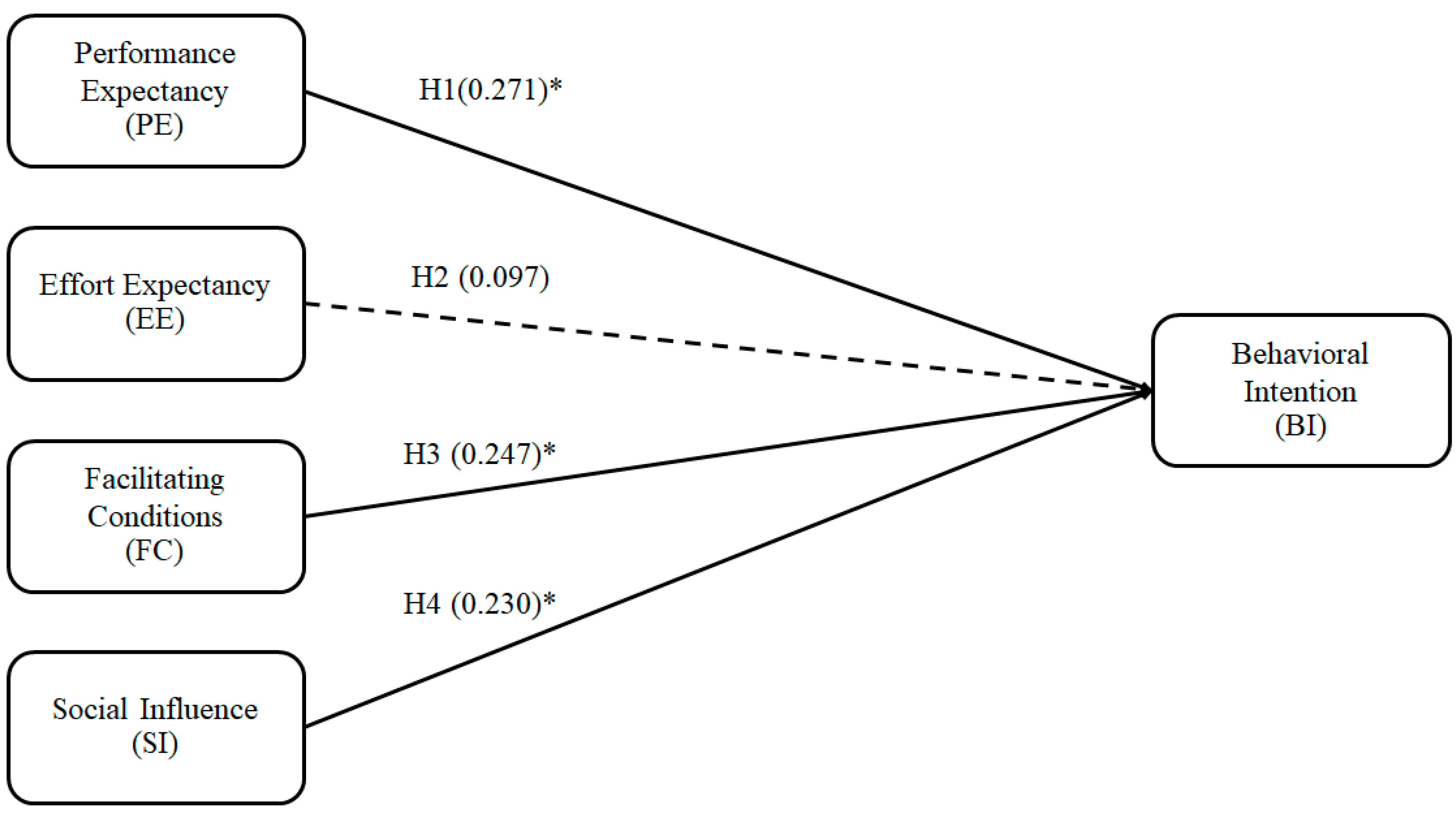 Foods 12 01166 g002 Foods 12 01166 g002