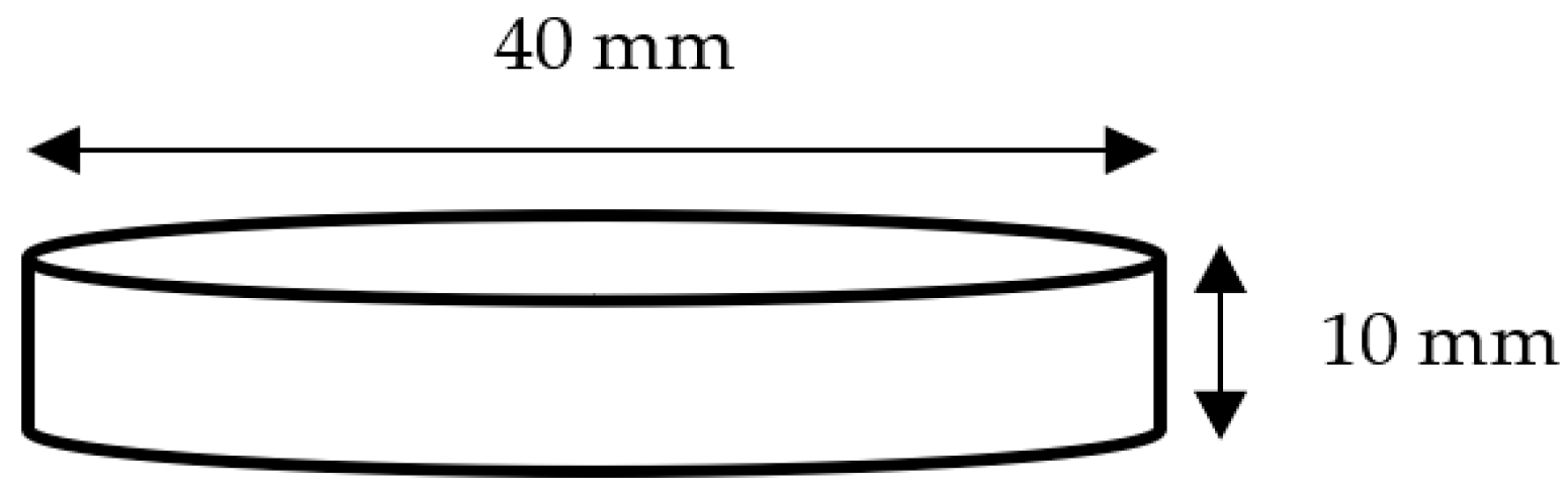 Foods 12 01172 g001 Foods 12 01172 g001