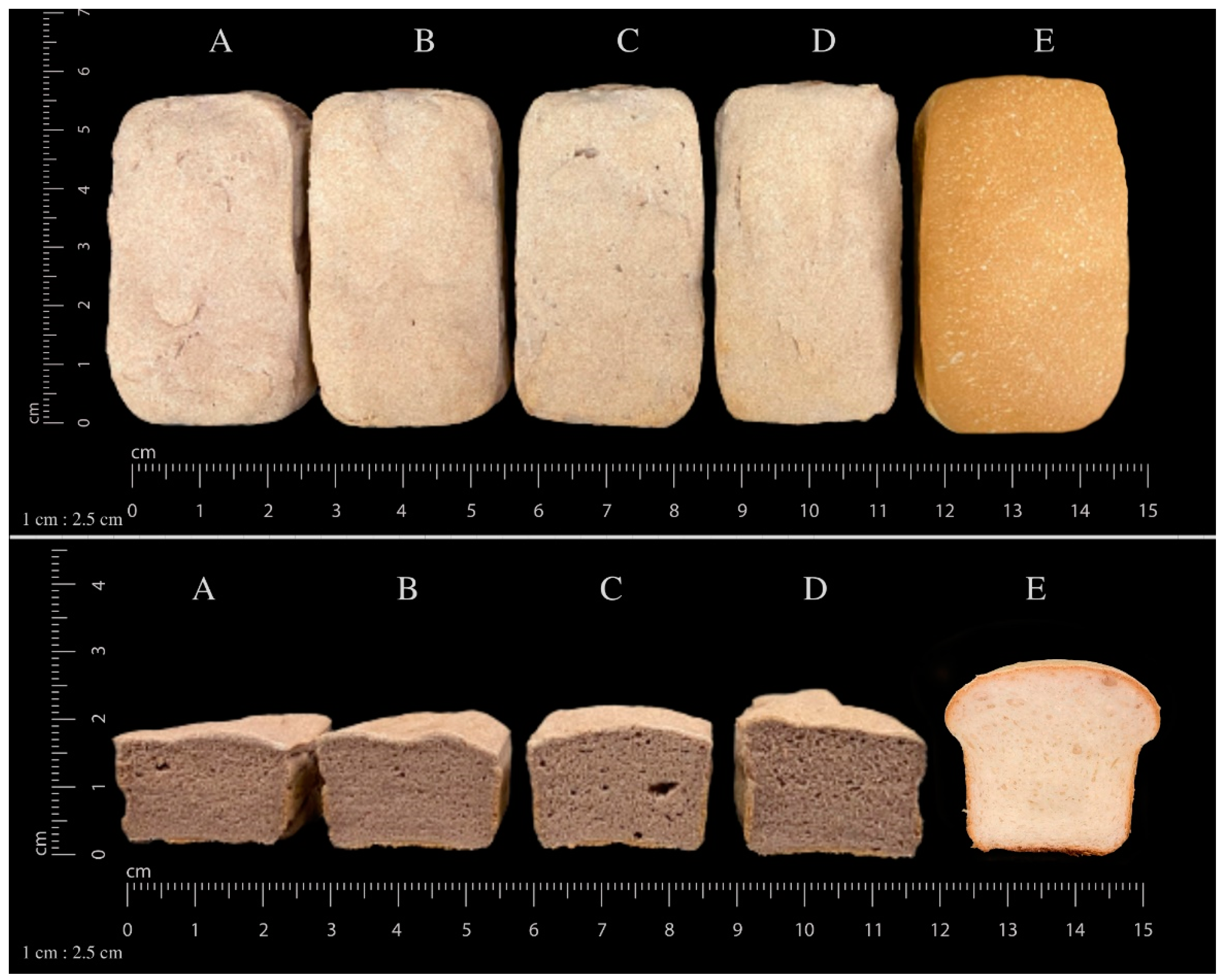 Foods 12 01172 g002 Foods 12 01172 g002