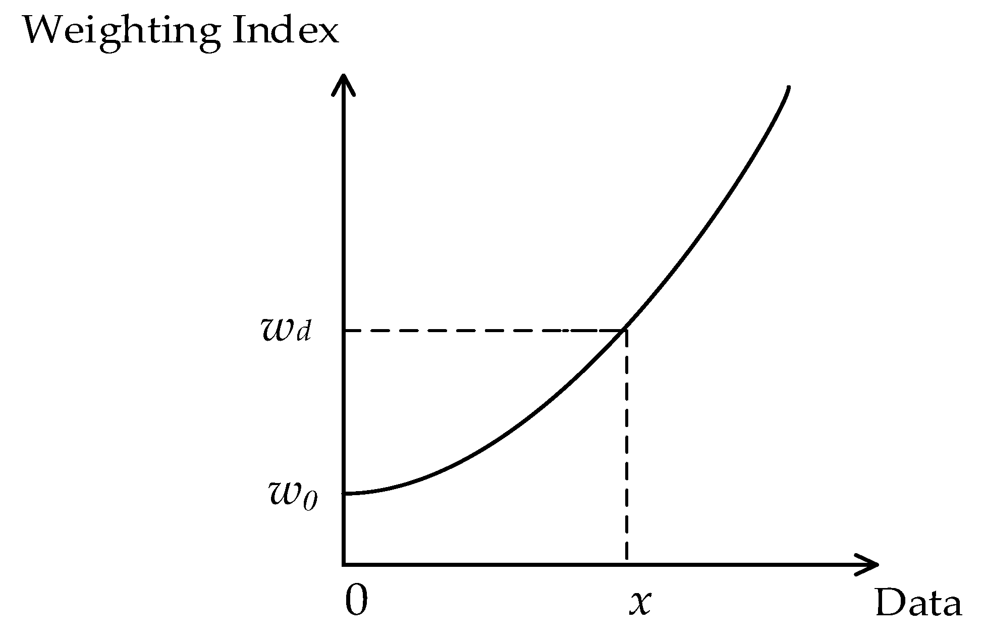 Foods 12 01203 g002 Foods 12 01203 g002