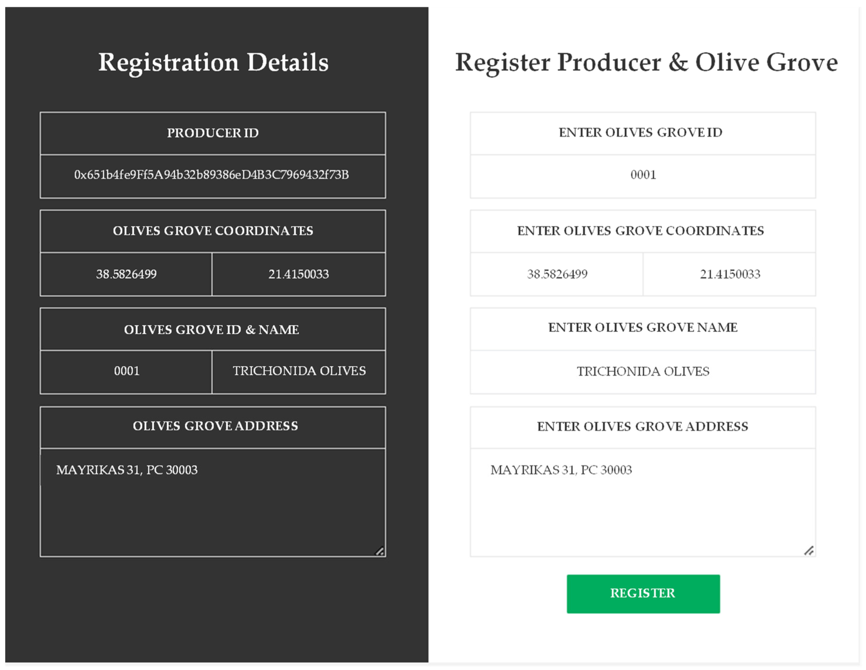 Foods 12 01220 g003
