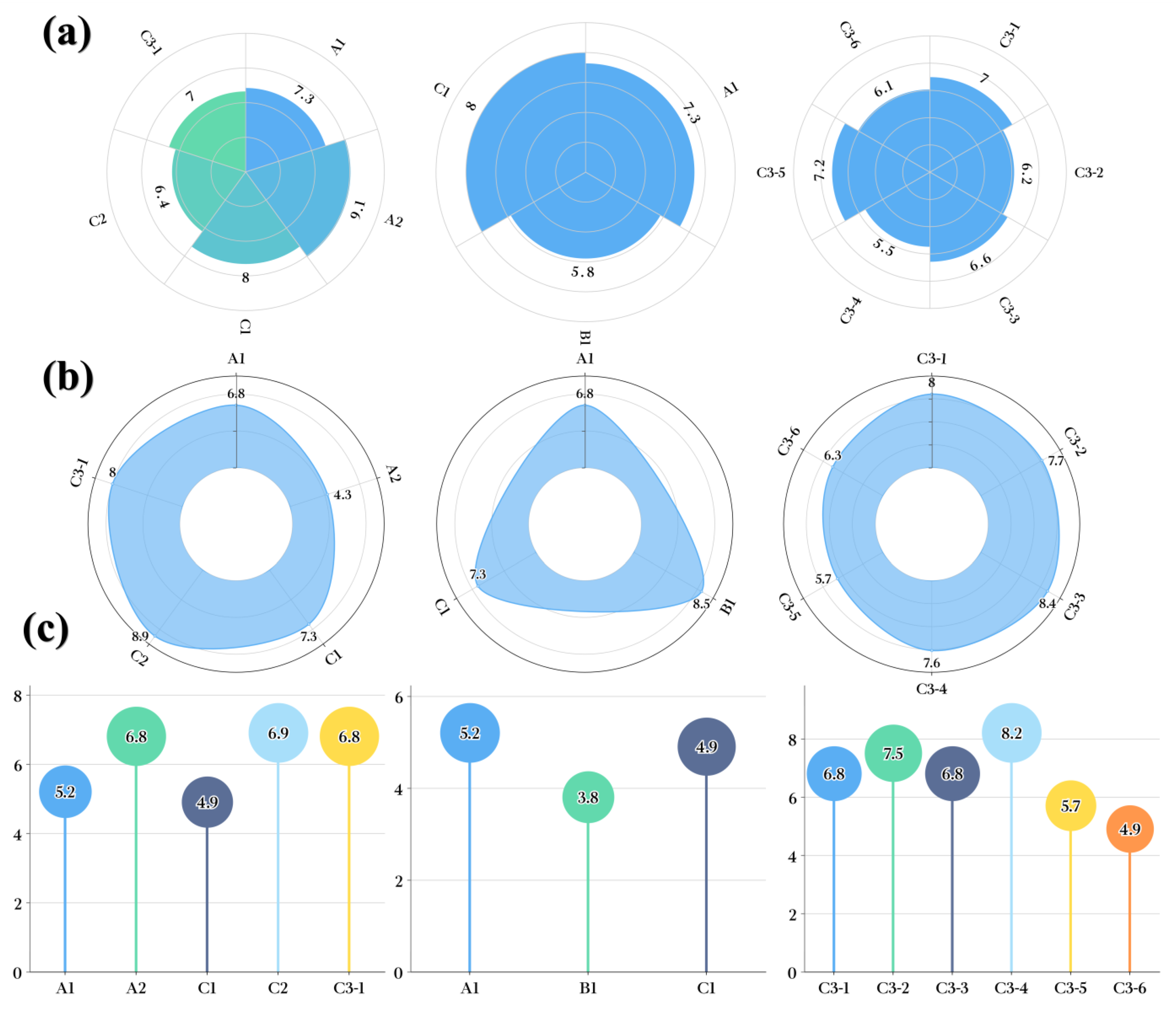 Foods 12 01267 g007 Foods 12 01267 g007
