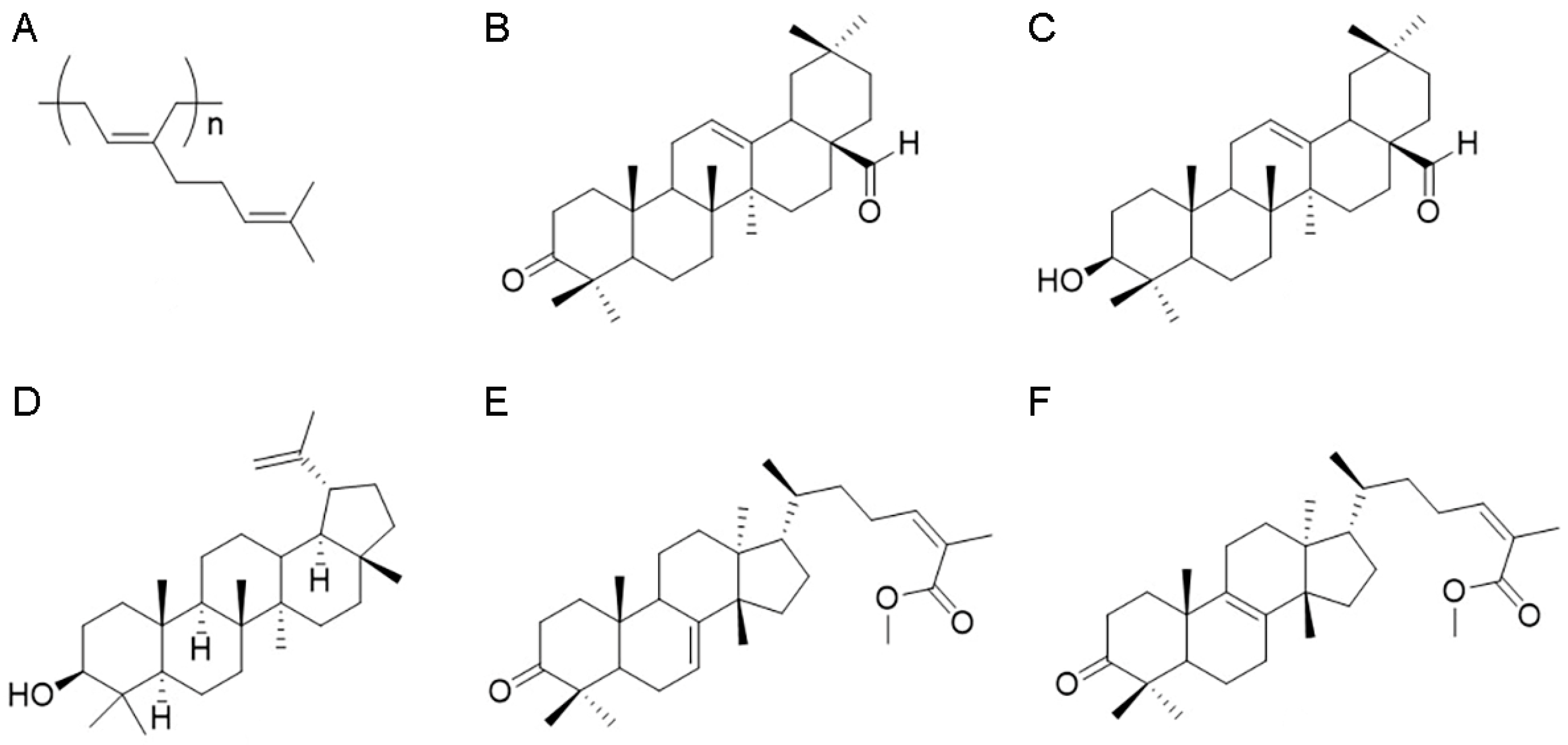 Foods 12 01390 g001 Foods 12 01390 g001