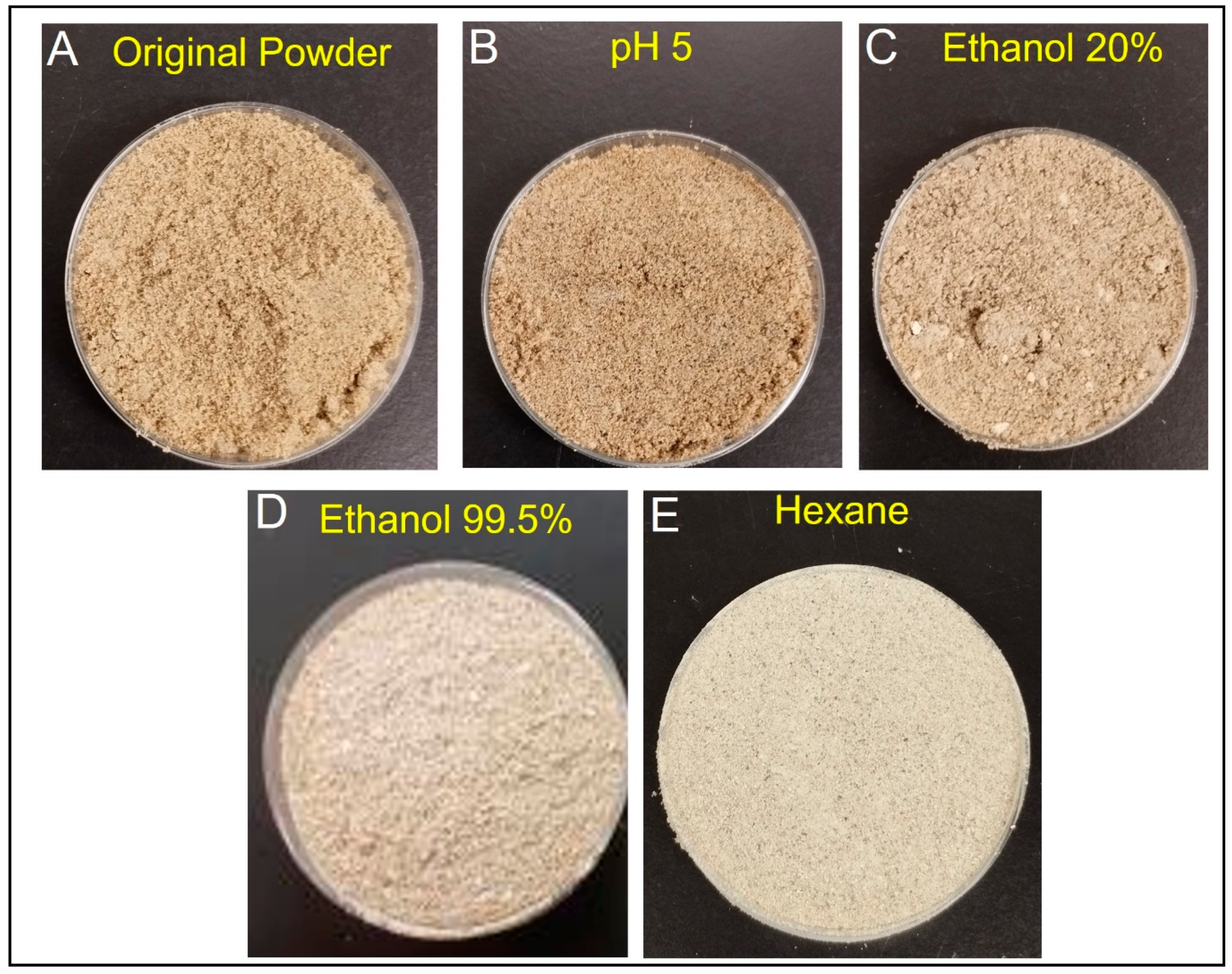 Foods 12 01422 g004 Foods 12 01422 g004