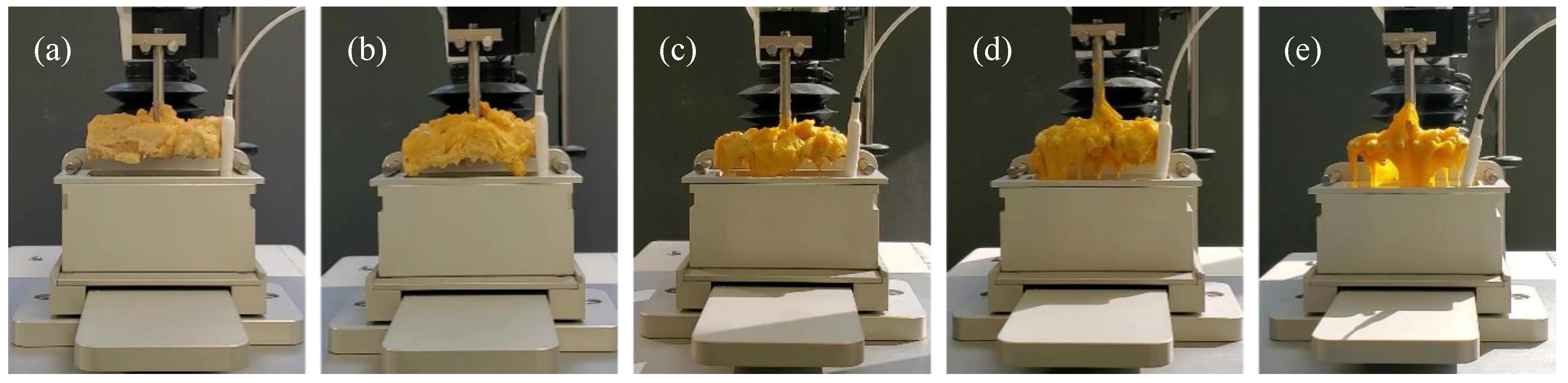 Foods 12 01492 g008 Foods 12 01492 g008