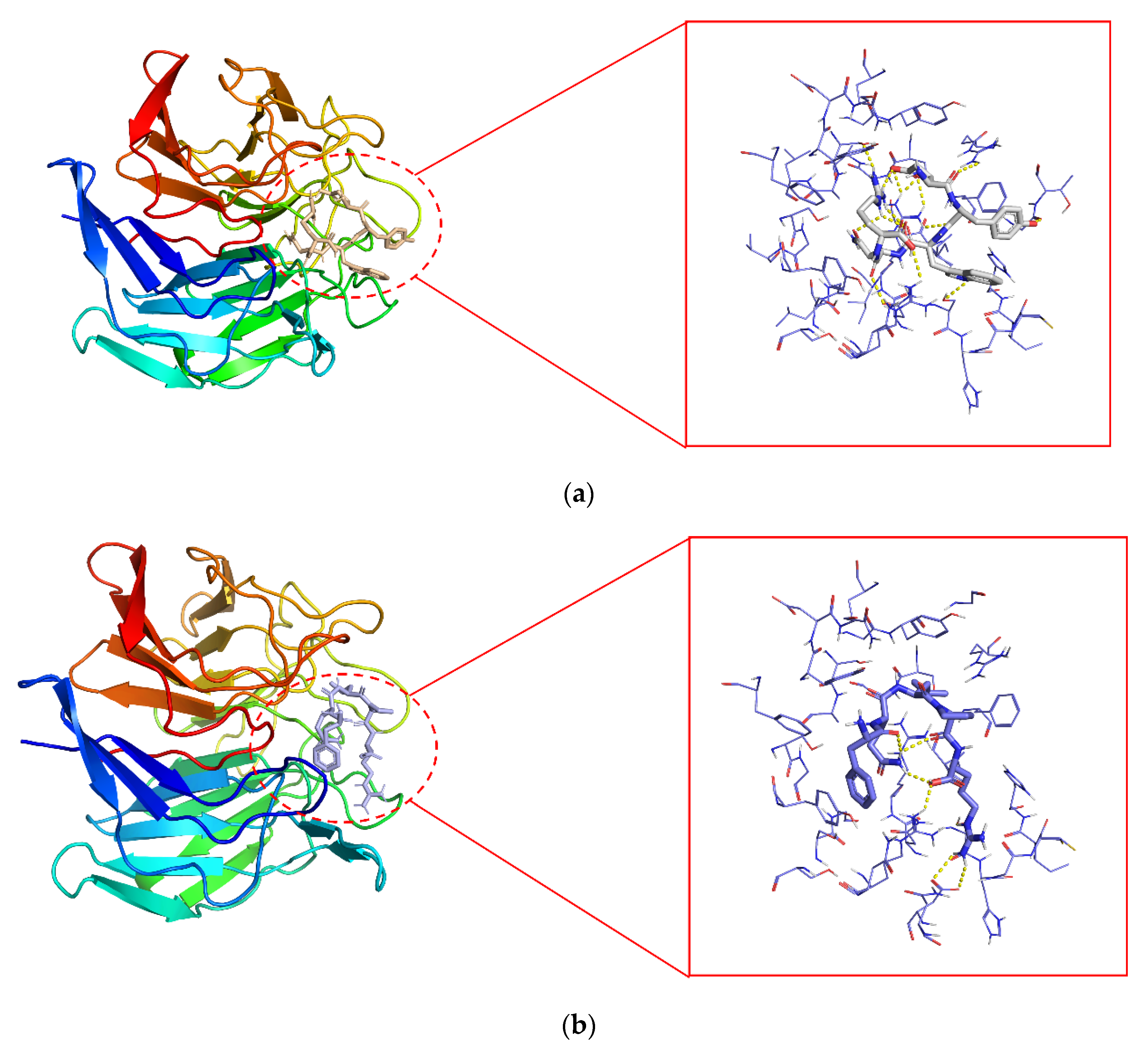 Foods 12 01554 g004a