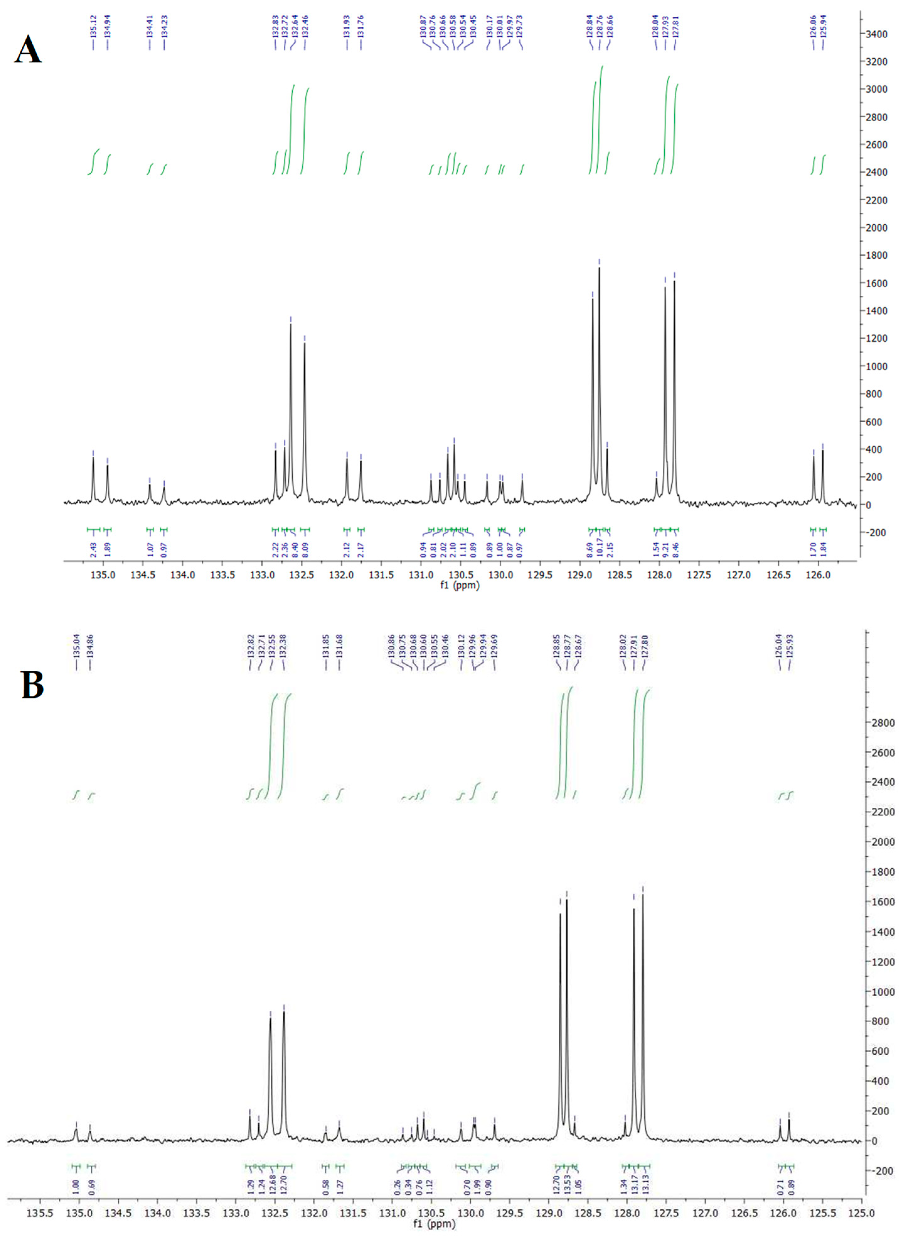 Foods 12 01592 g002 Foods 12 01592 g002