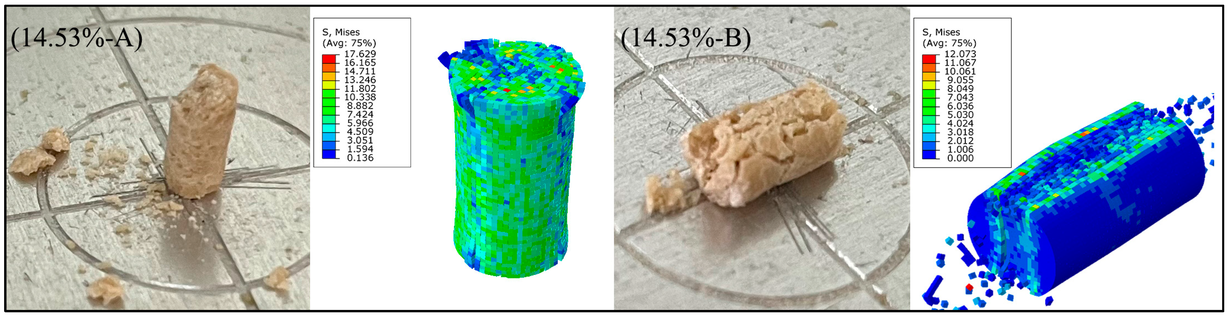 Foods 12 01598 g009b