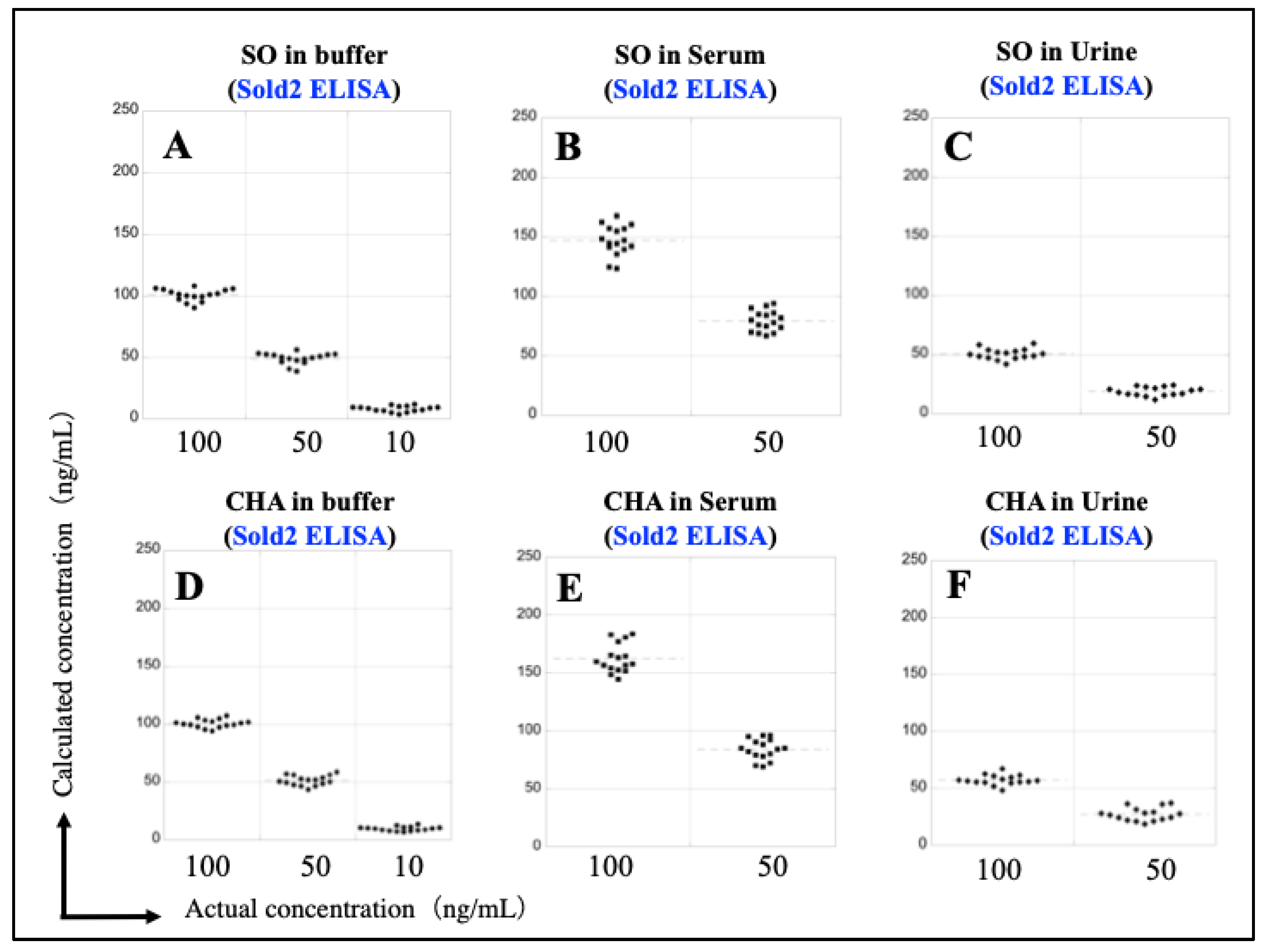 Foods 12 01621 g007 Foods 12 01621 g007