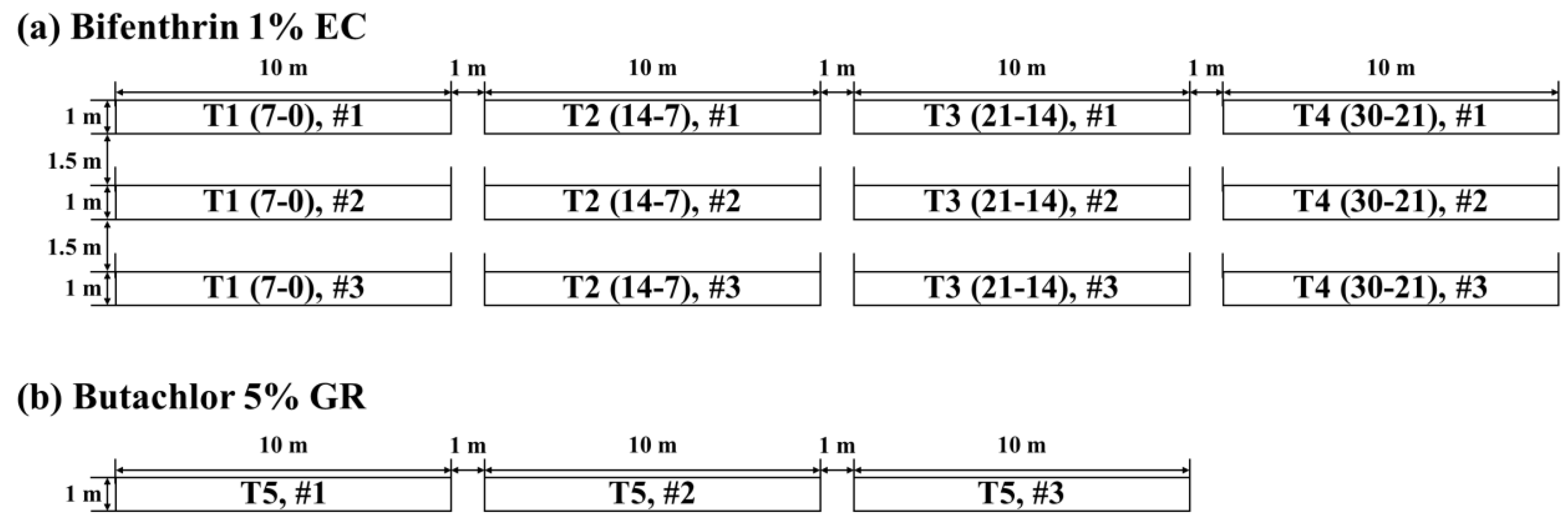 Foods 12 01683 g001