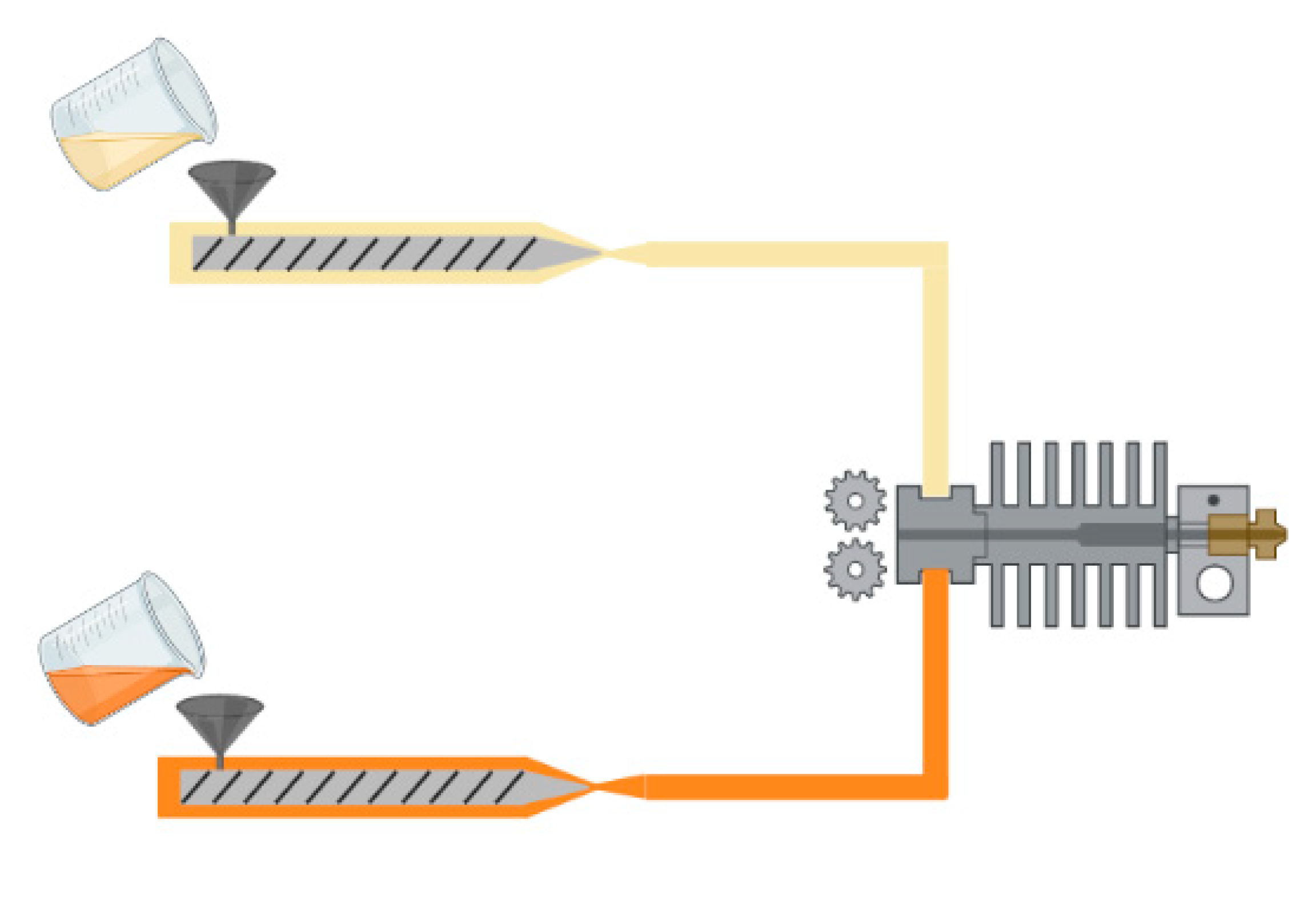 Foods 12 01692 g004 Foods 12 01692 g004