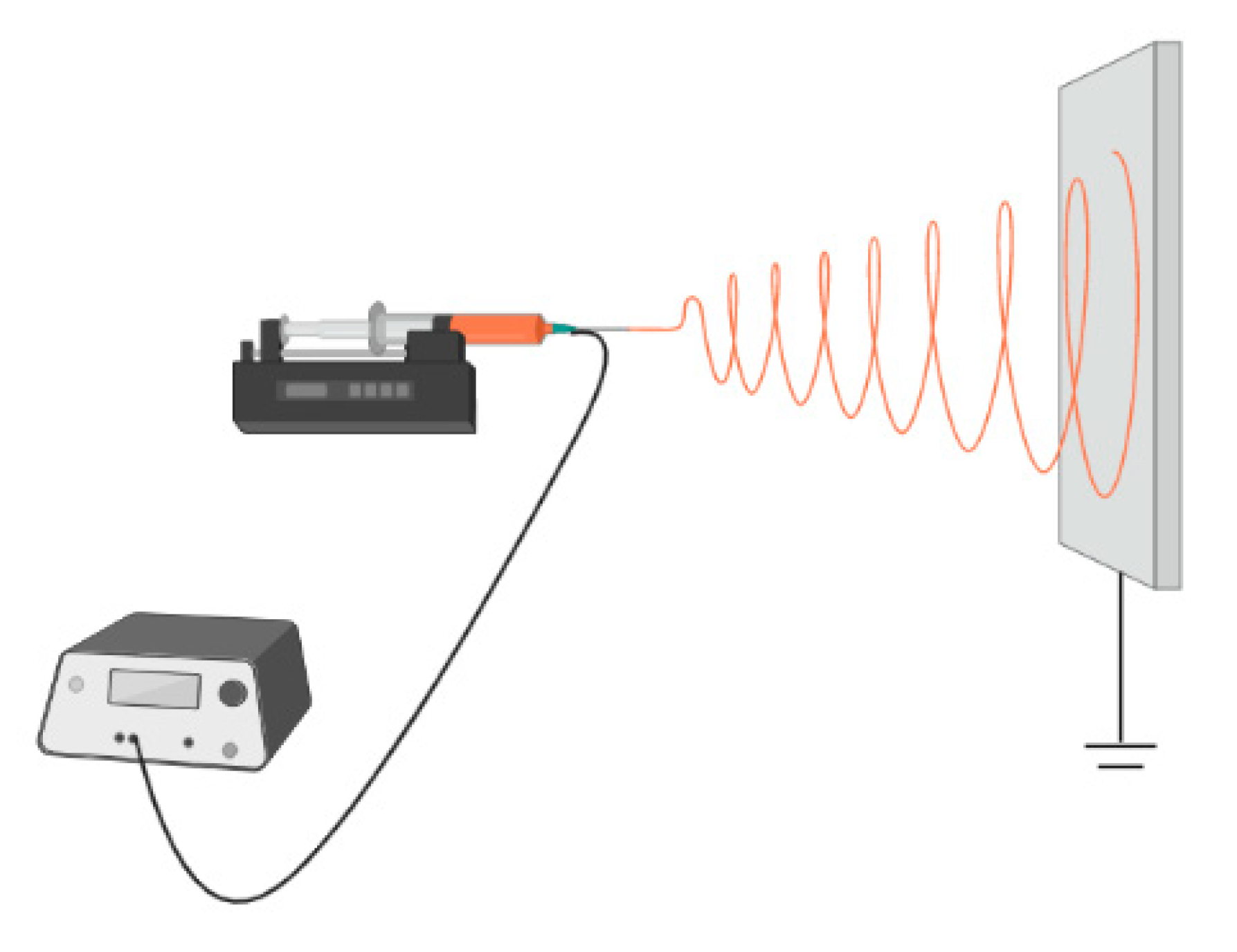 Foods 12 01692 g005 Foods 12 01692 g005