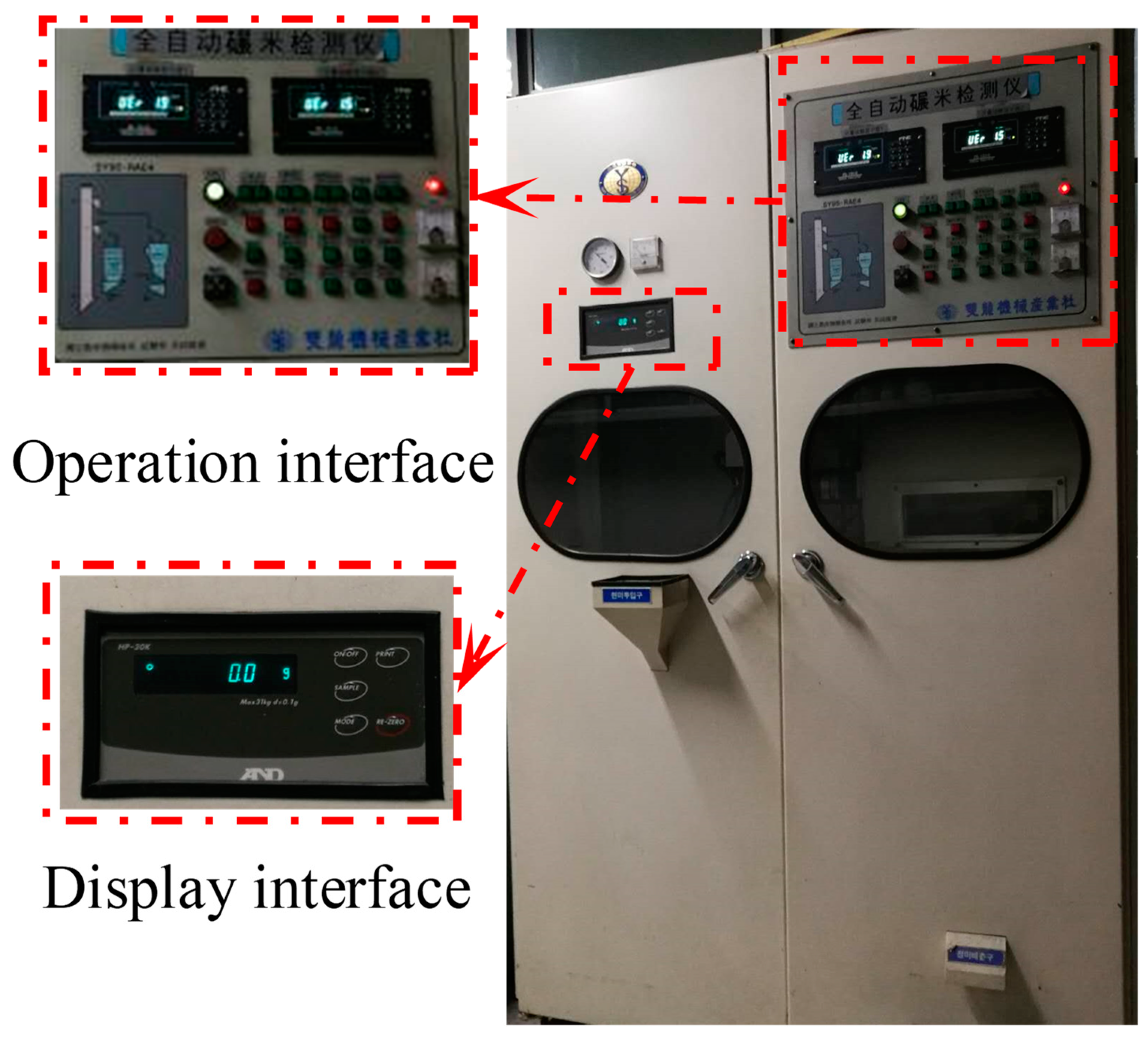Foods 12 01864 g002 Foods 12 01864 g002