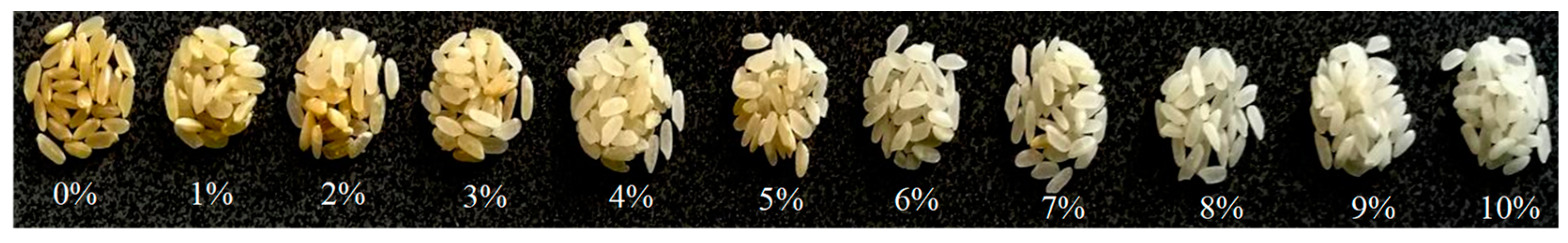 Foods 12 01864 g004 Foods 12 01864 g004