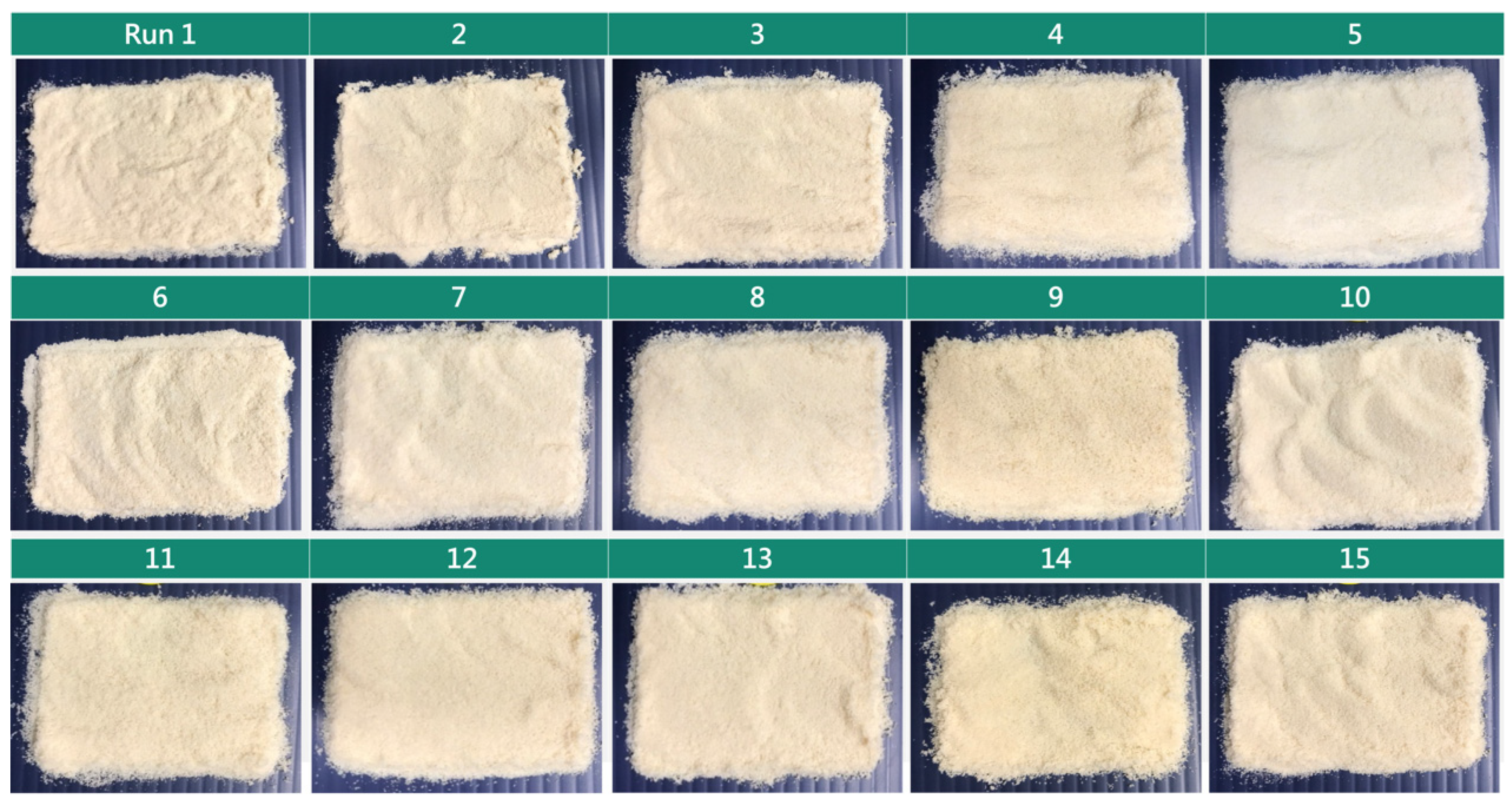 Foods 12 01921 g0a3 Foods 12 01921 g0a3