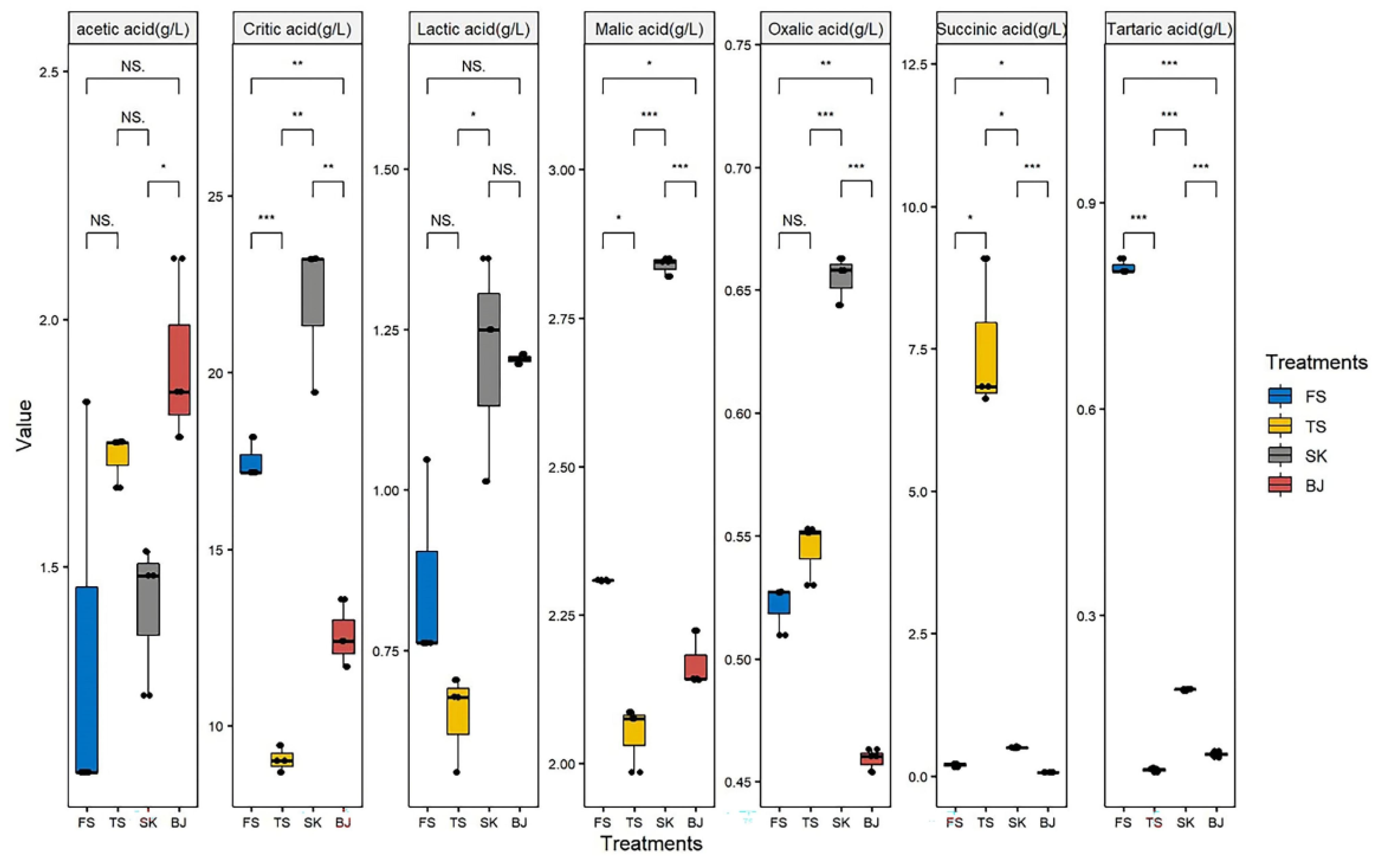 Foods 12 02016 g001 Foods 12 02016 g001
